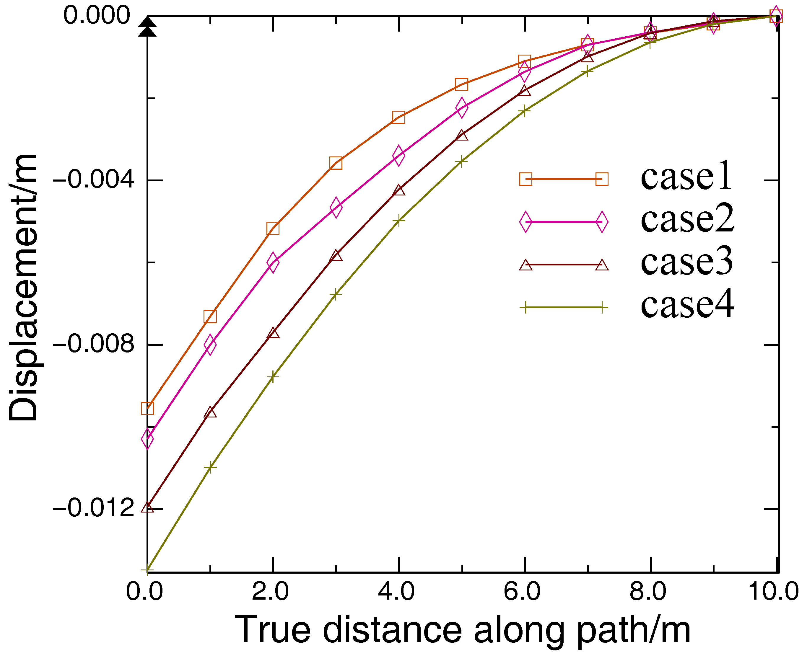 Geosciences 07 00045 g006