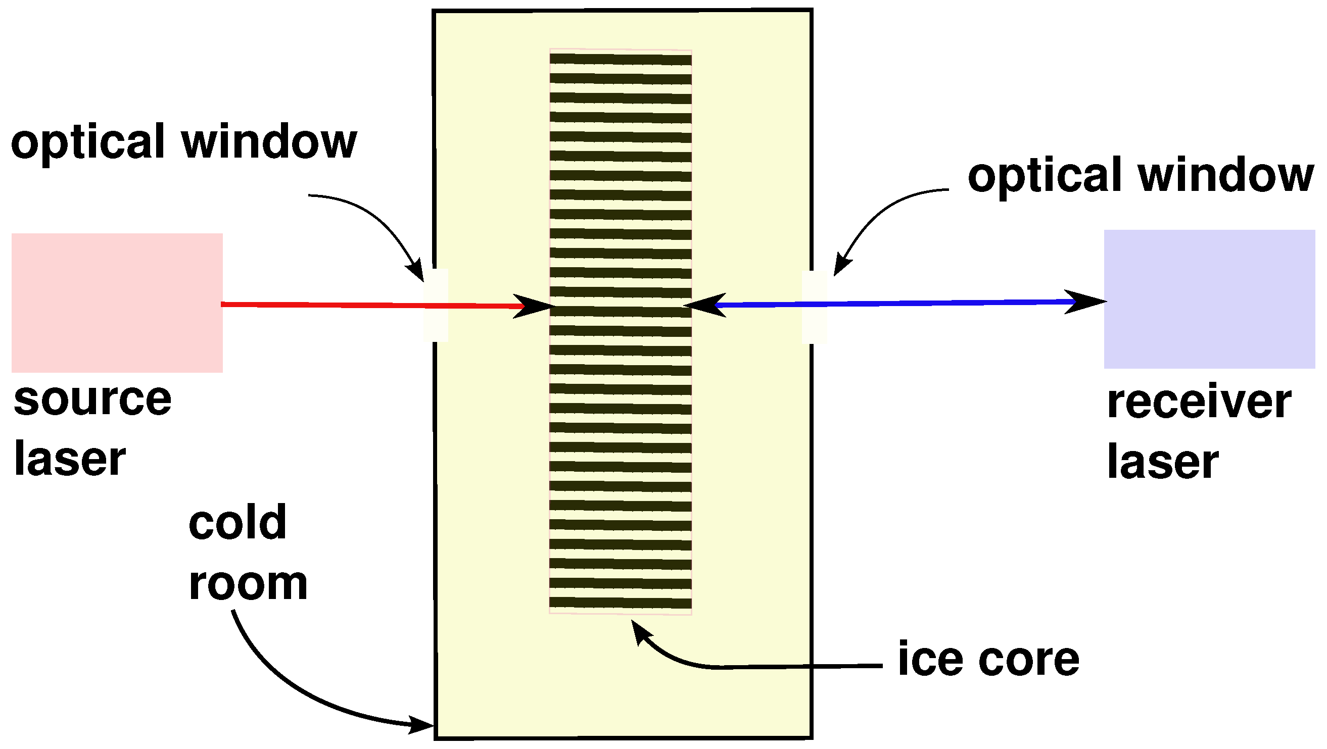 Geosciences 07 00047 g001