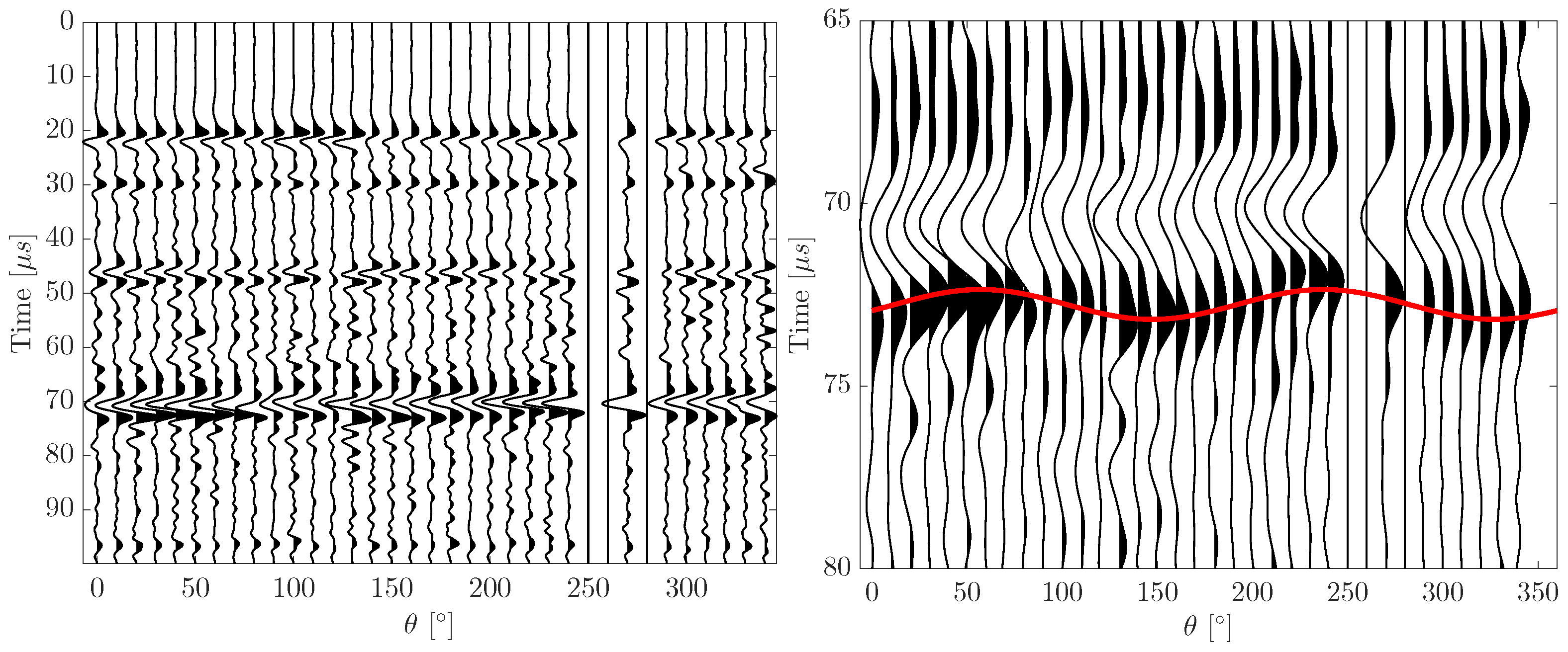 Geosciences 07 00047 g011