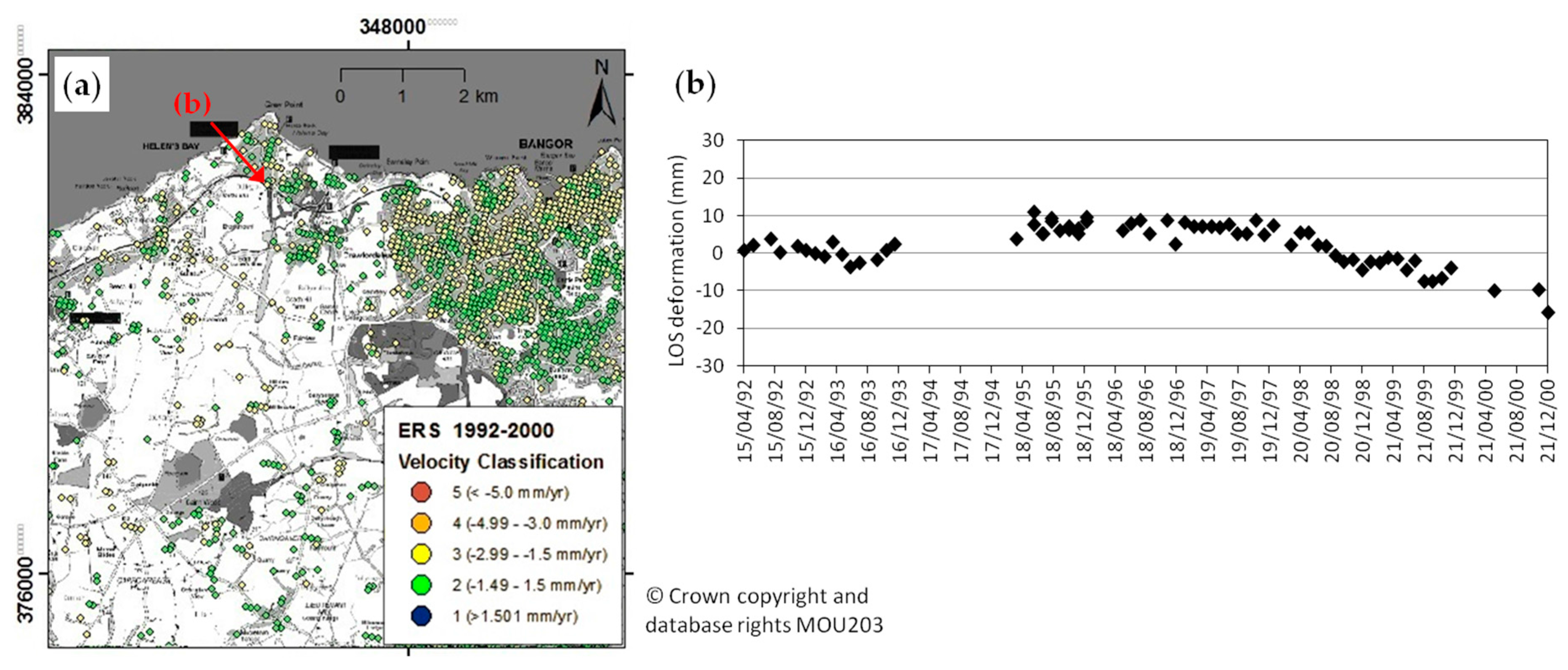 Geosciences 07 00051 g012 550