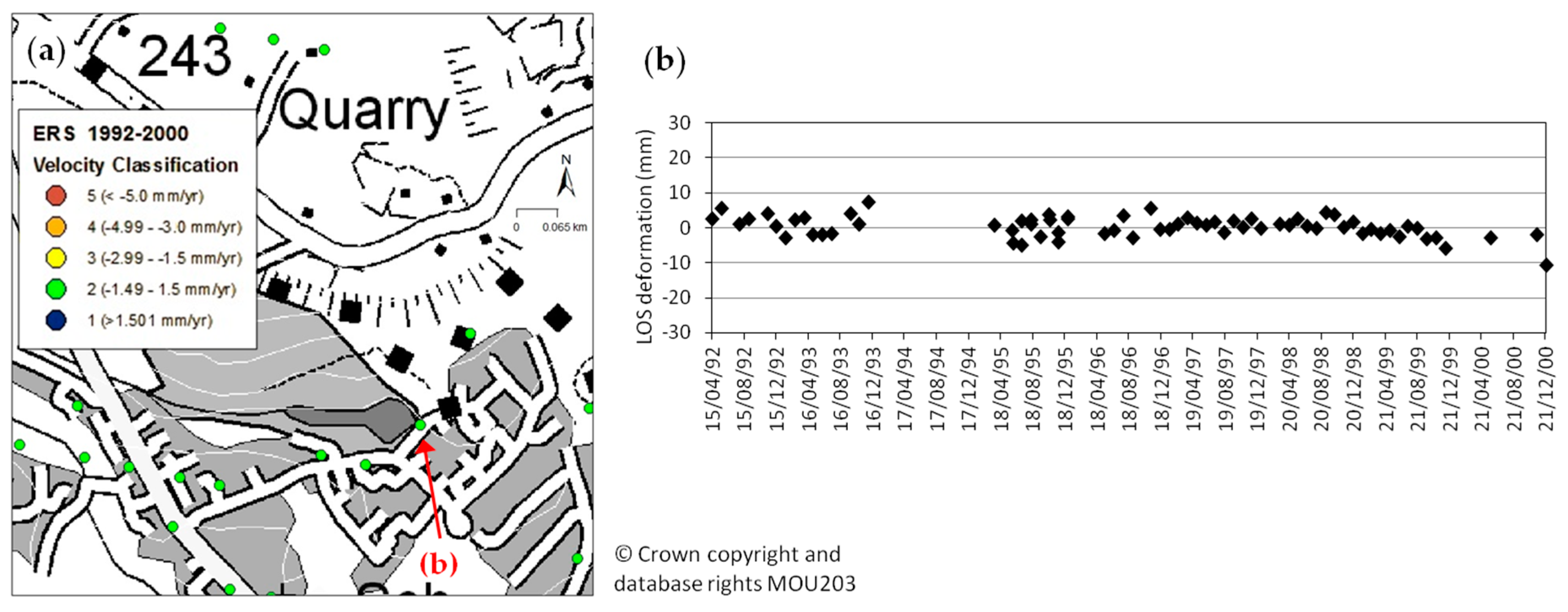Geosciences 07 00051 g013 550