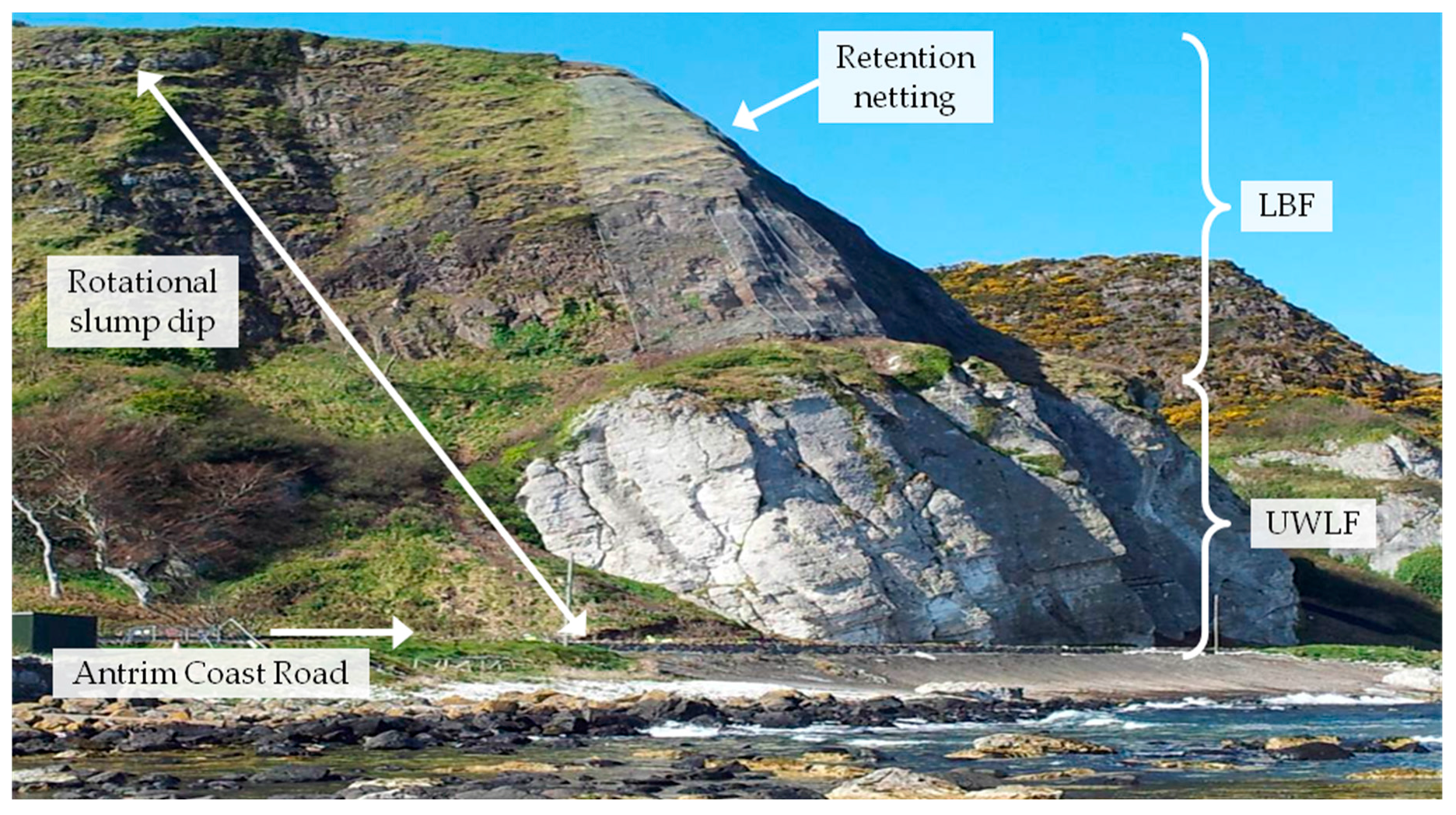 Geosciences 07 00051 g014 550