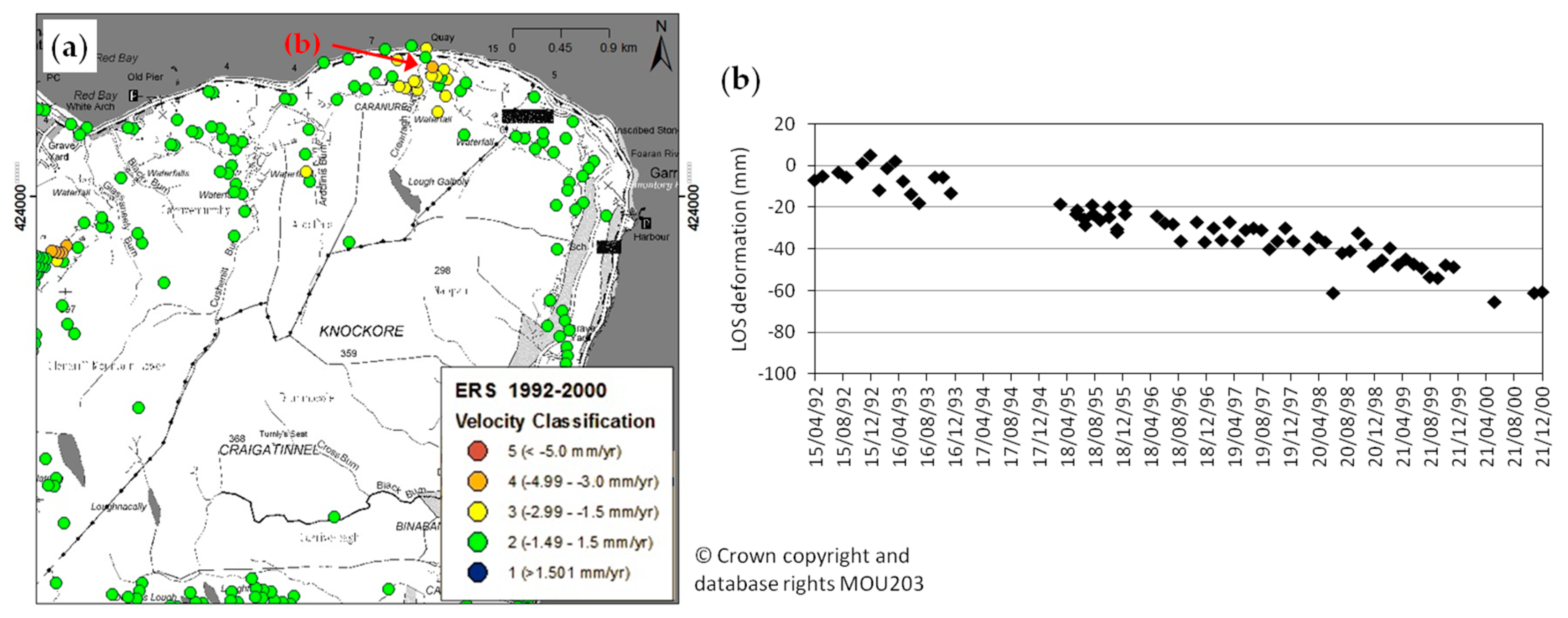 Geosciences 07 00051 g015 550