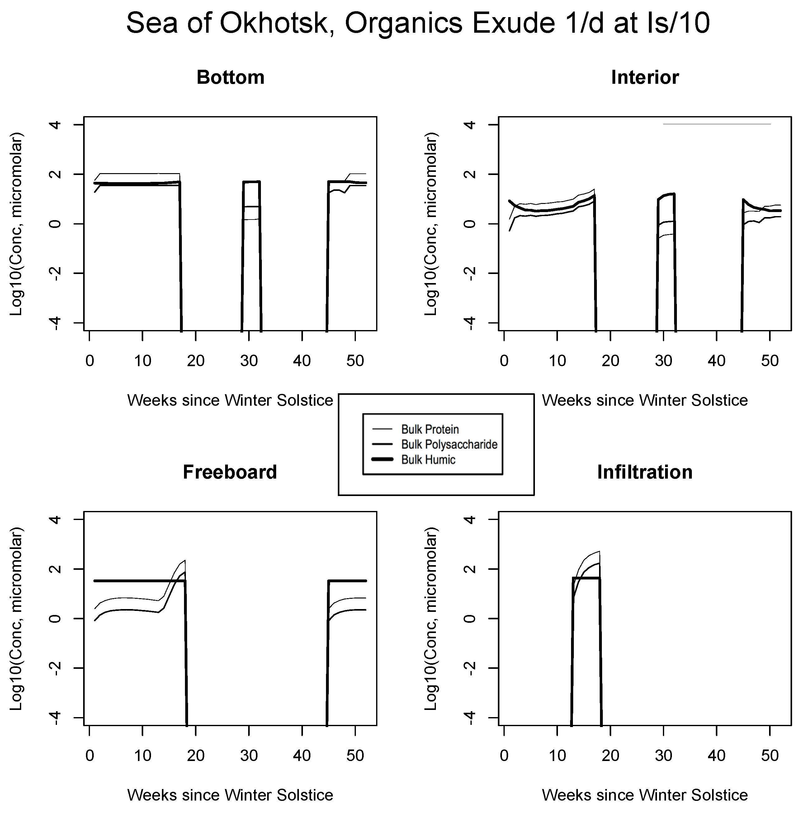 Geosciences 07 00052 g009