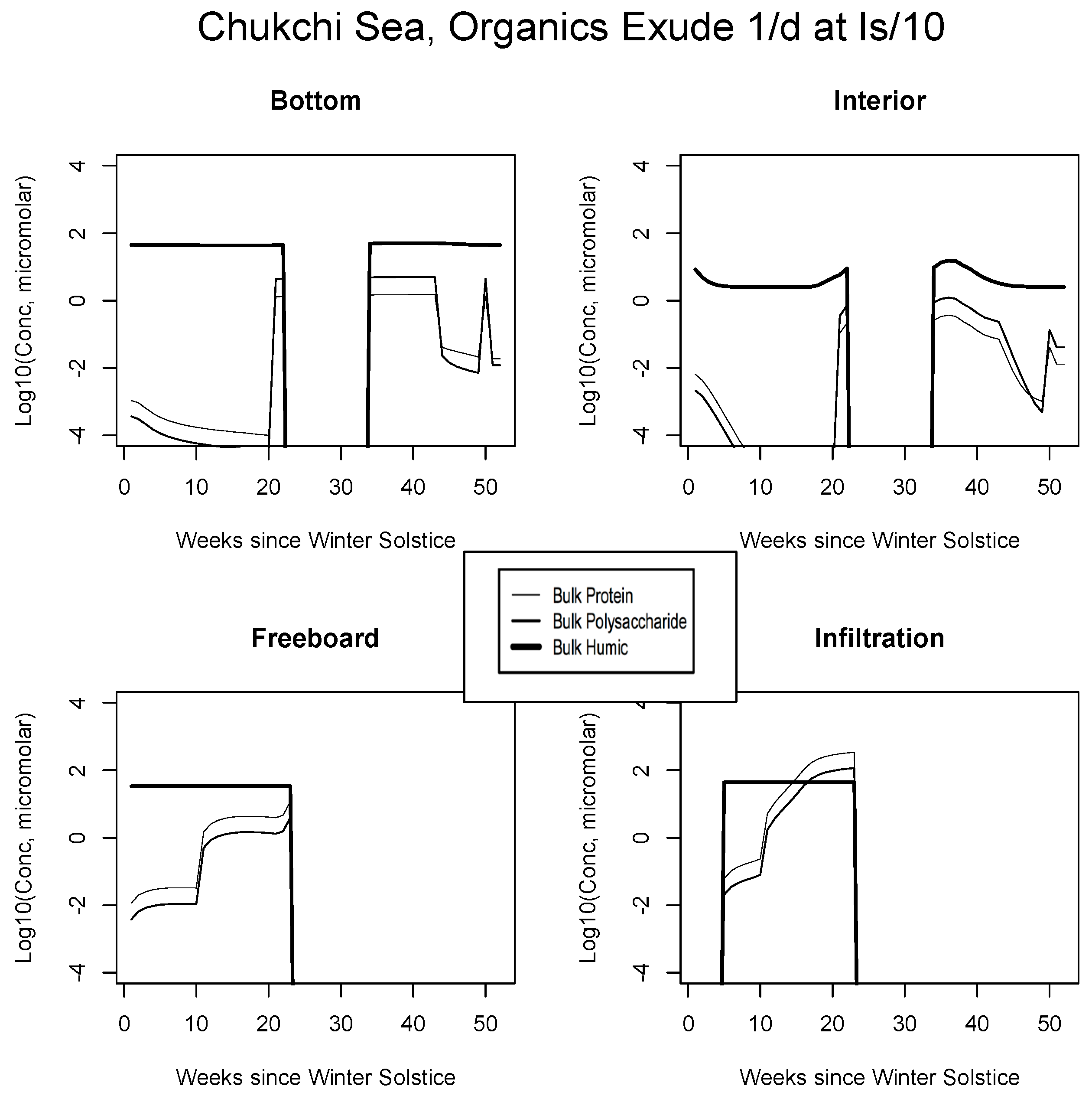 Geosciences 07 00052 g010