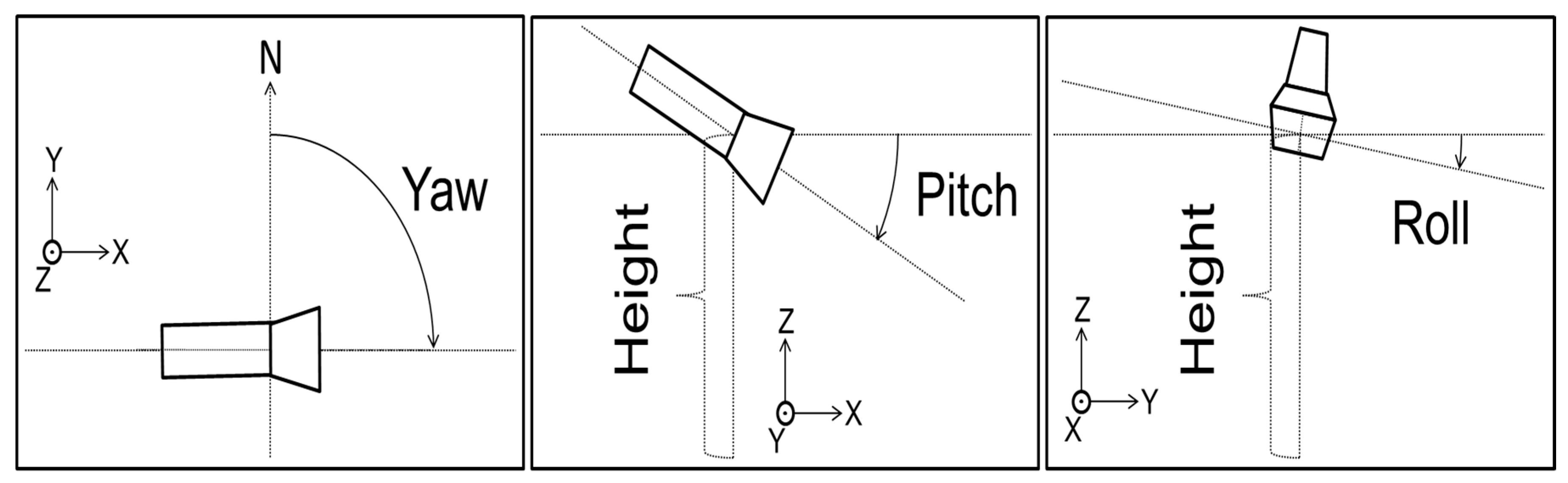 Geosciences 07 00055 g005 550