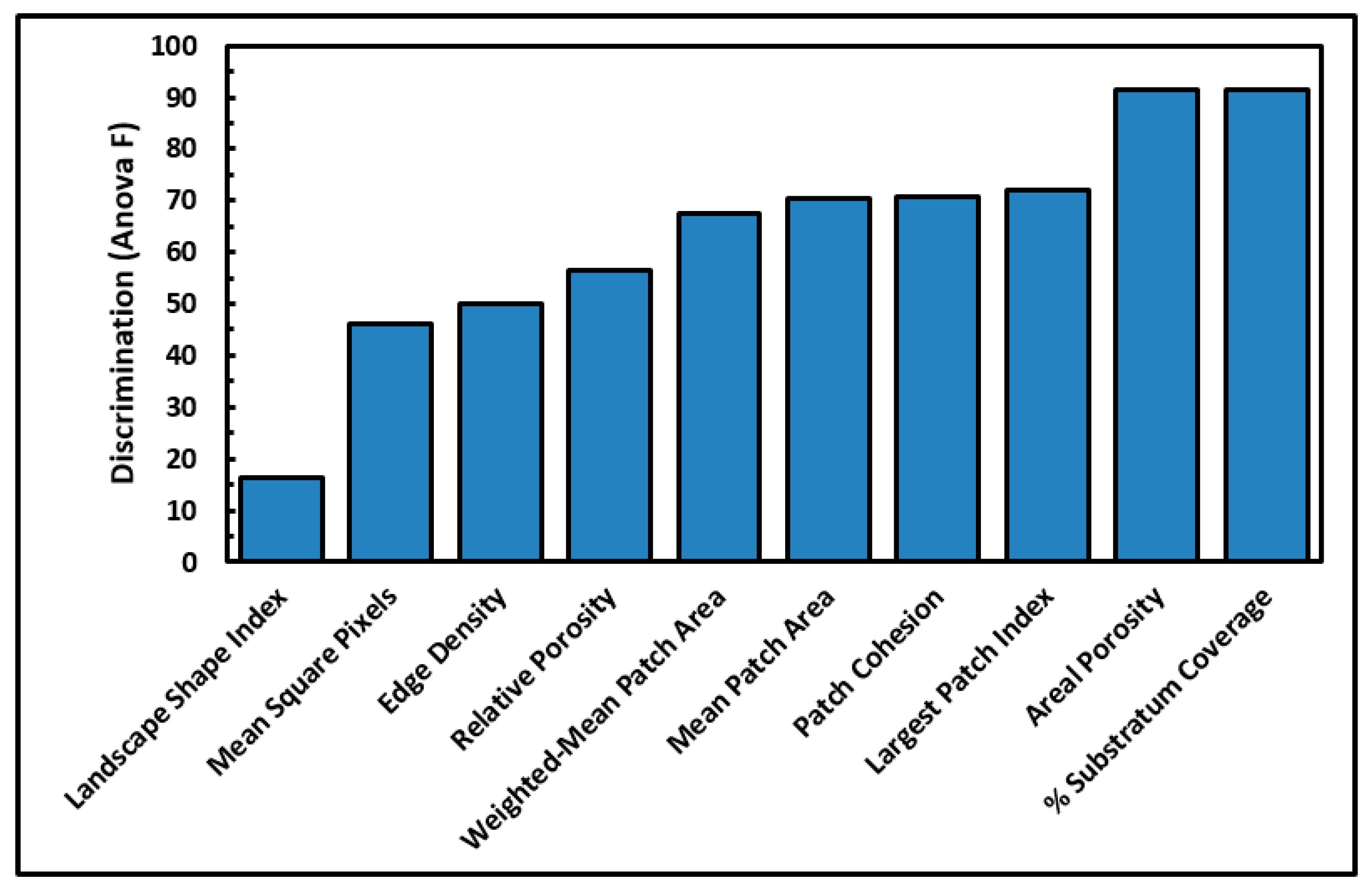 Geosciences 07 00056 g006 550