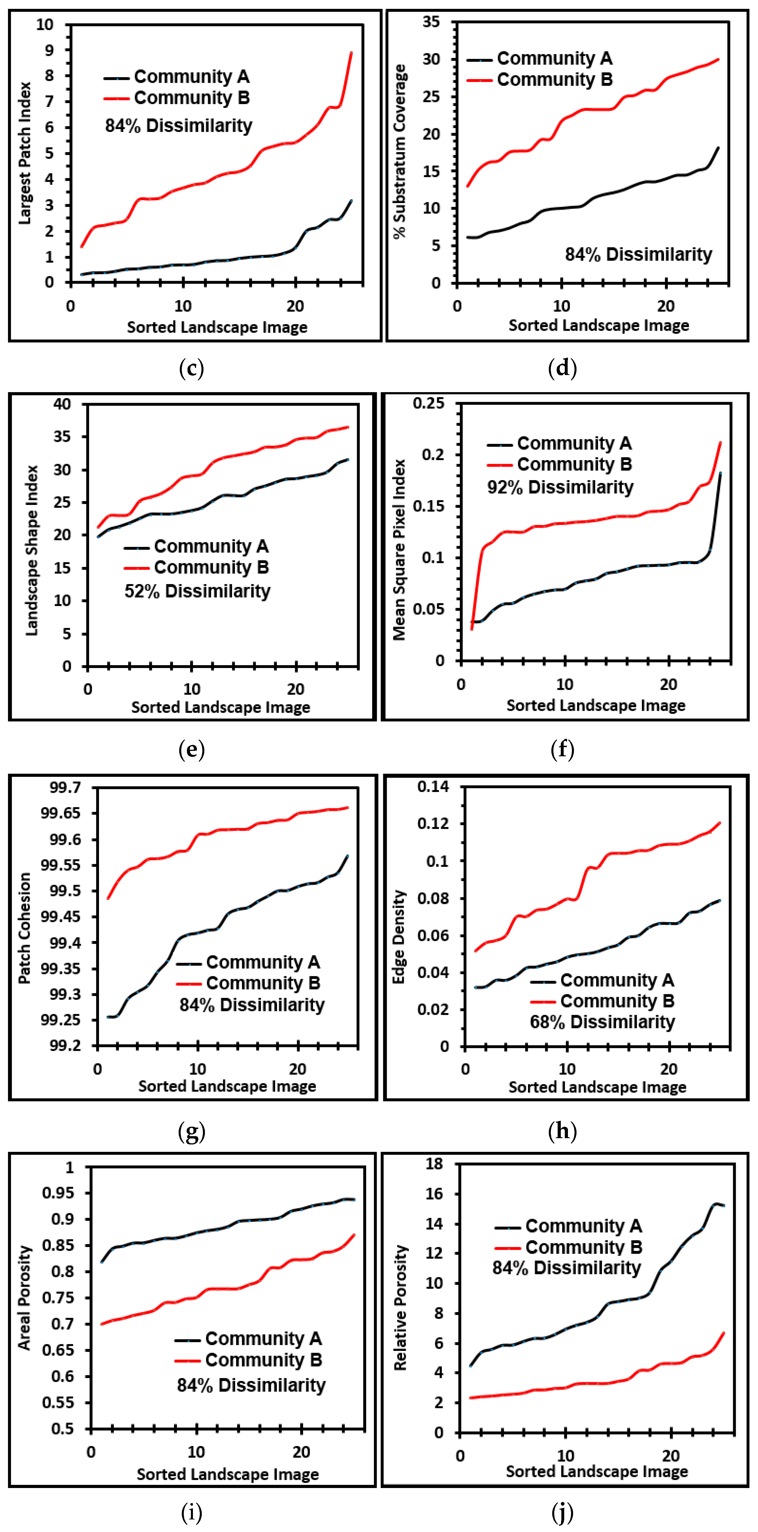 Geosciences 07 00056 g007b 550