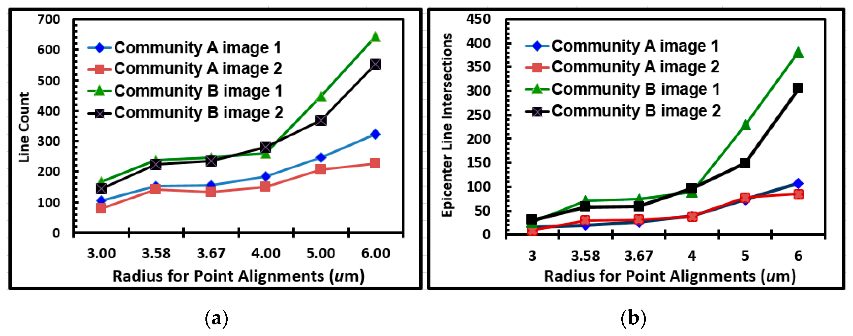 Geosciences 07 00056 g018 550