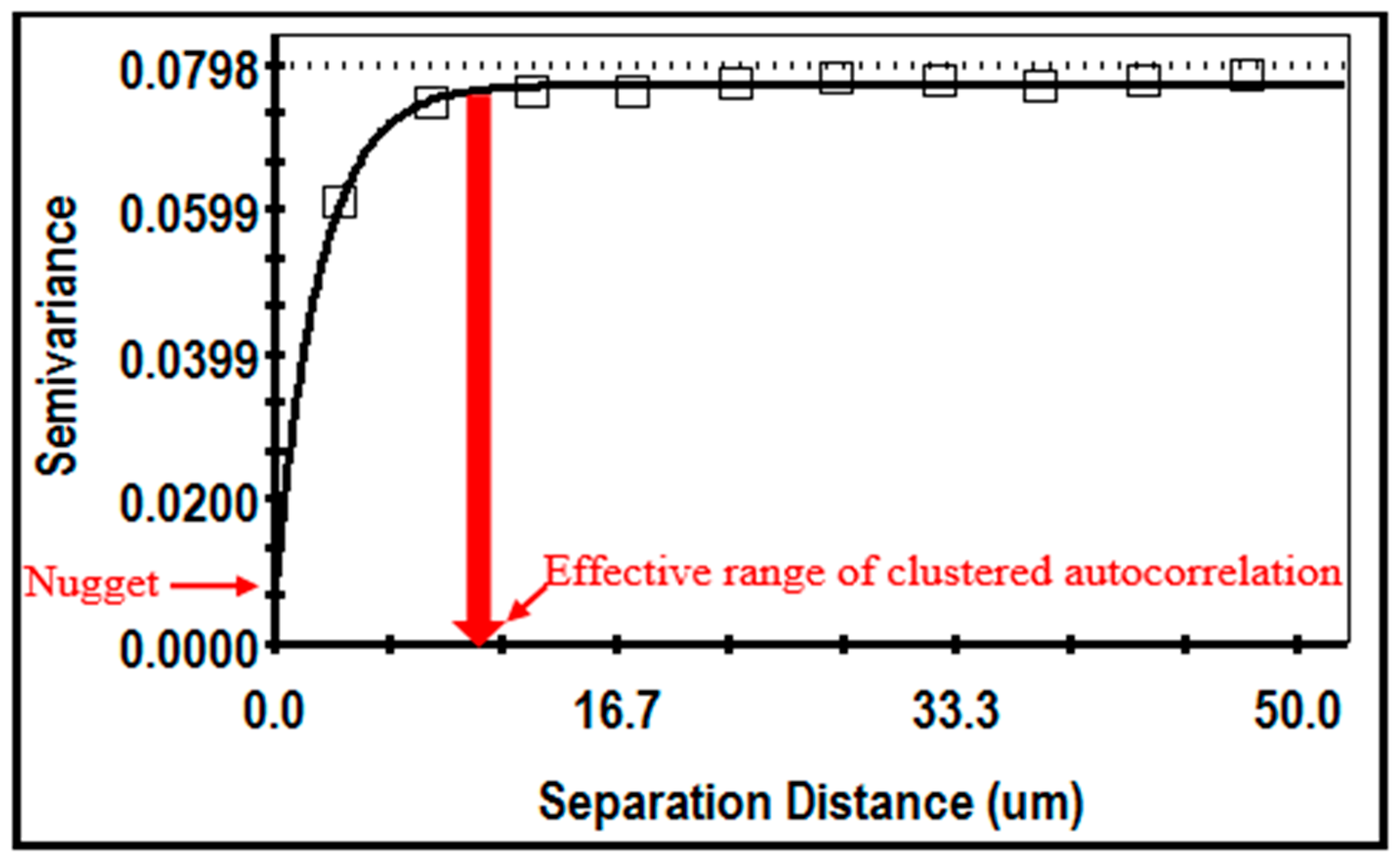 Geosciences 07 00056 g019 550