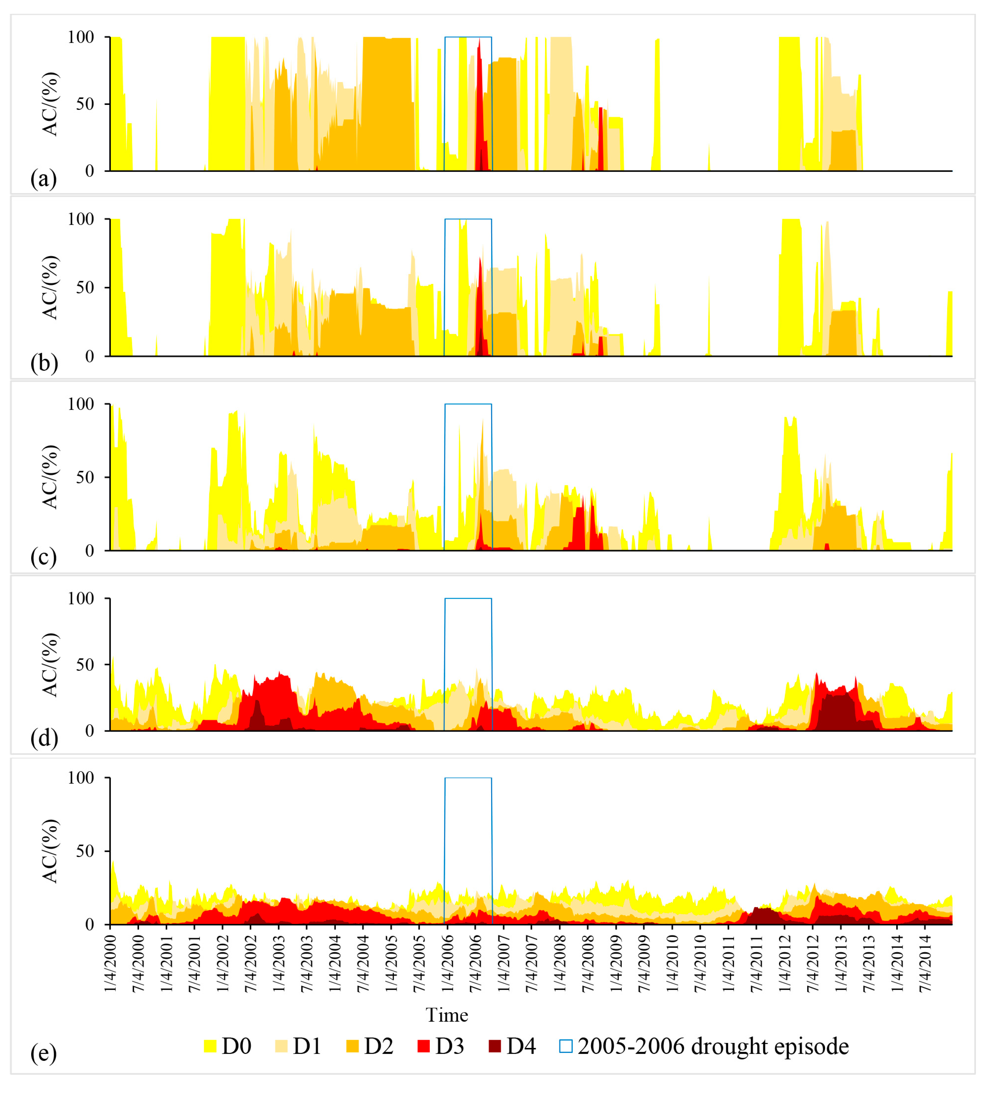 Geosciences 07 00059 g004