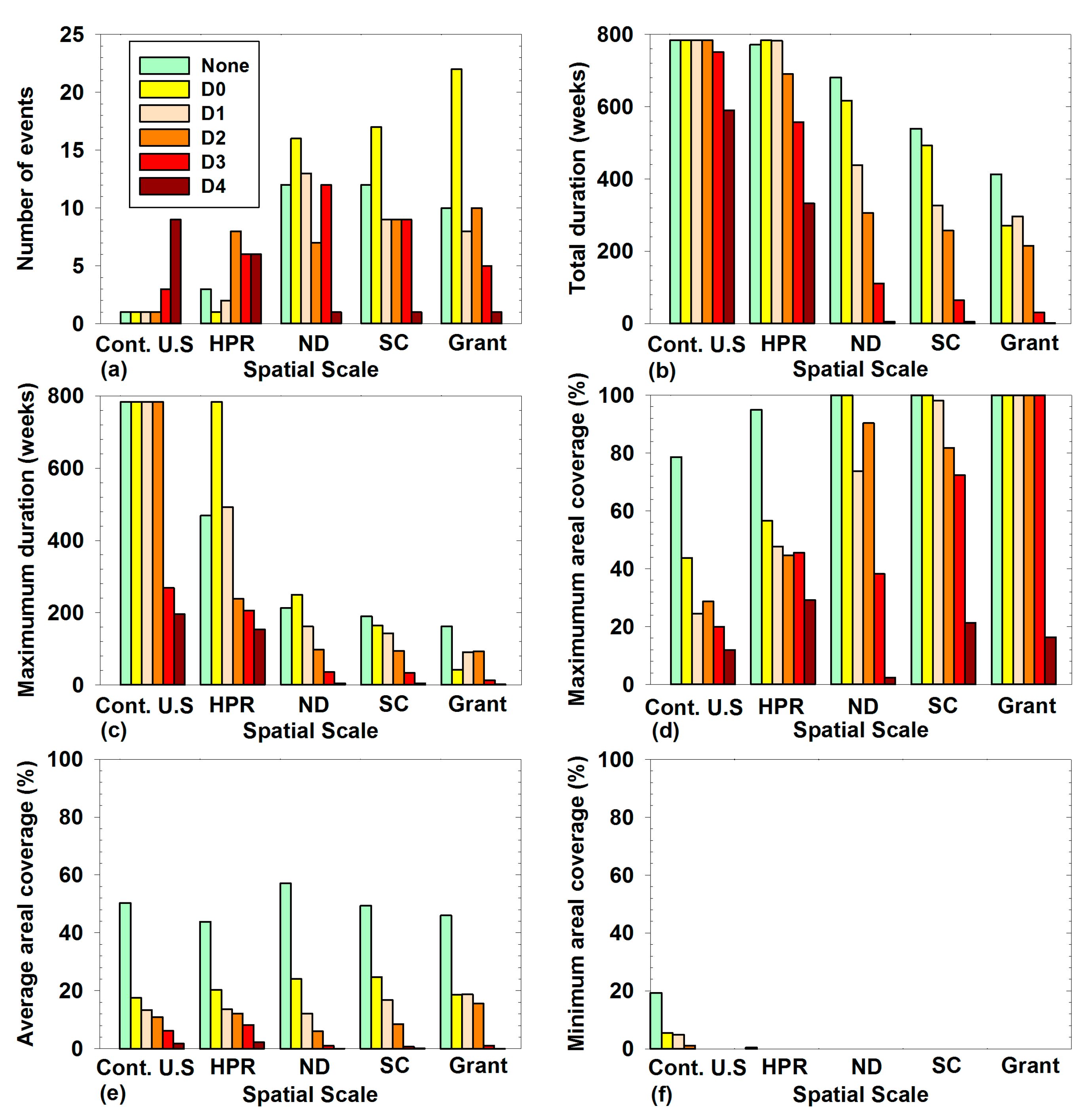 Geosciences 07 00059 g006