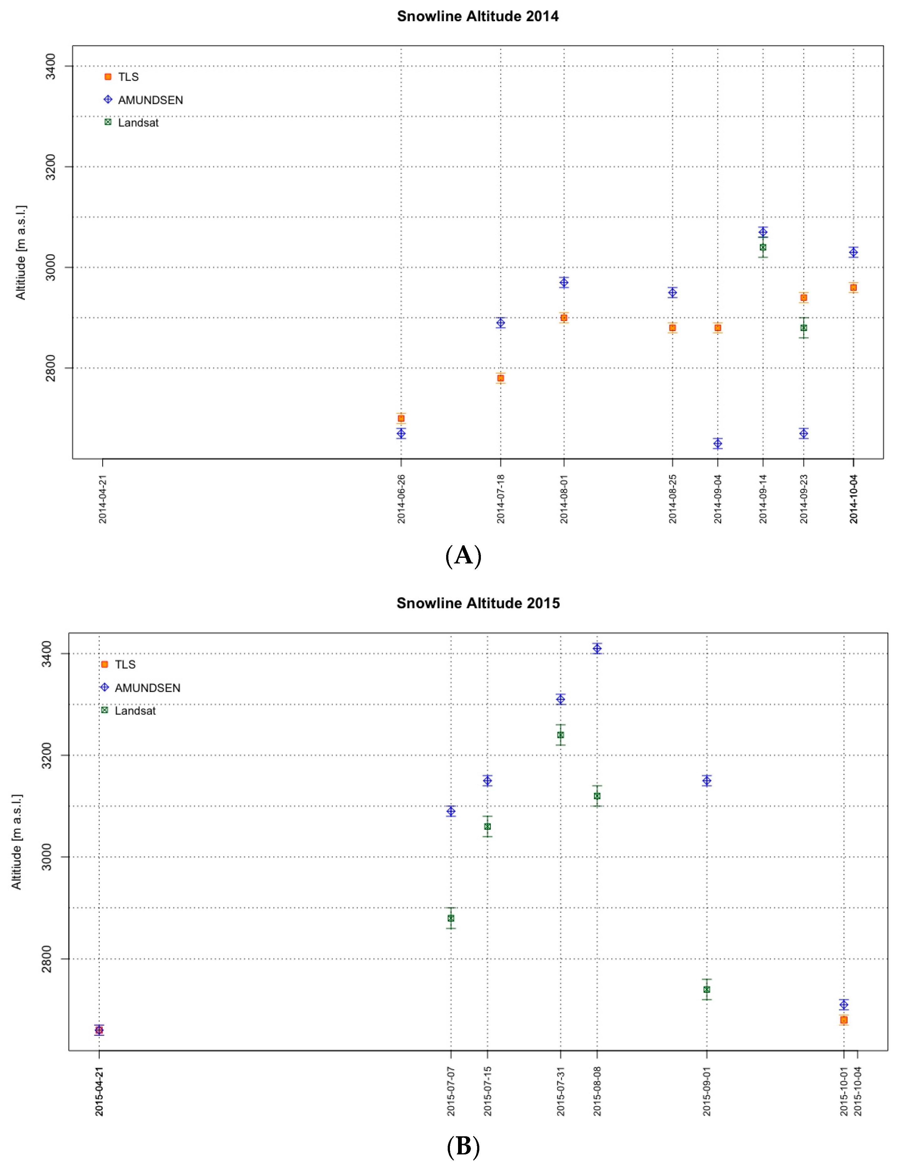 Geosciences 07 00060 g004 Geosciences 07 00060 g004