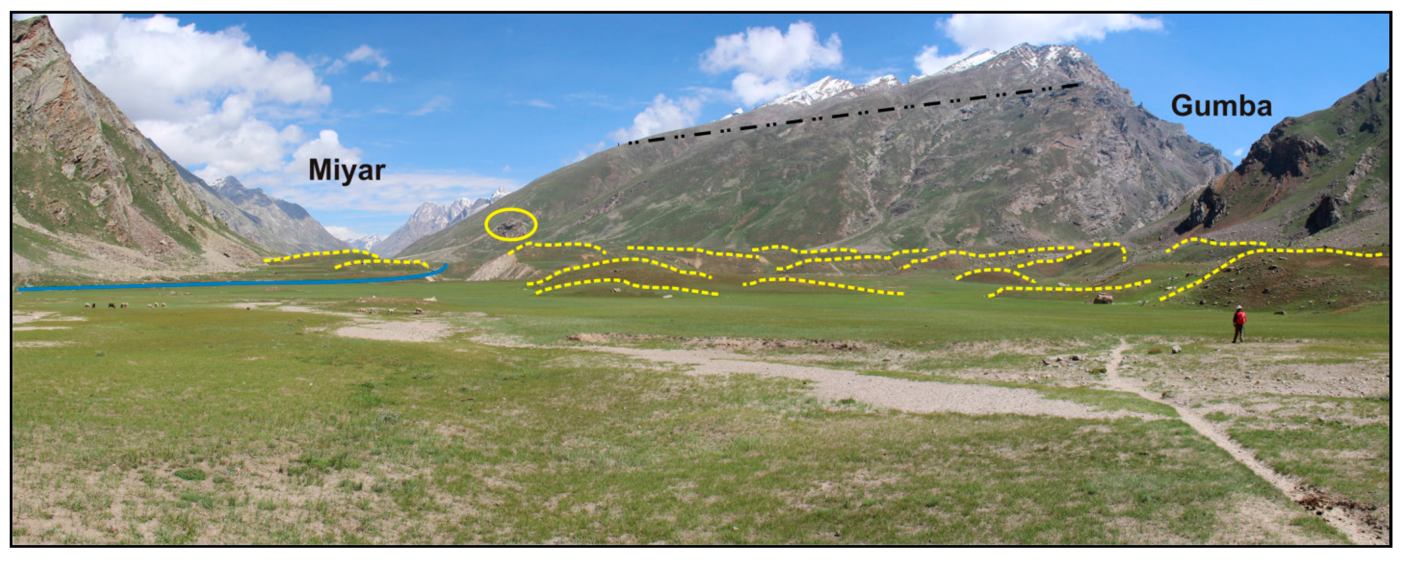 Geosciences 07 00064 g010