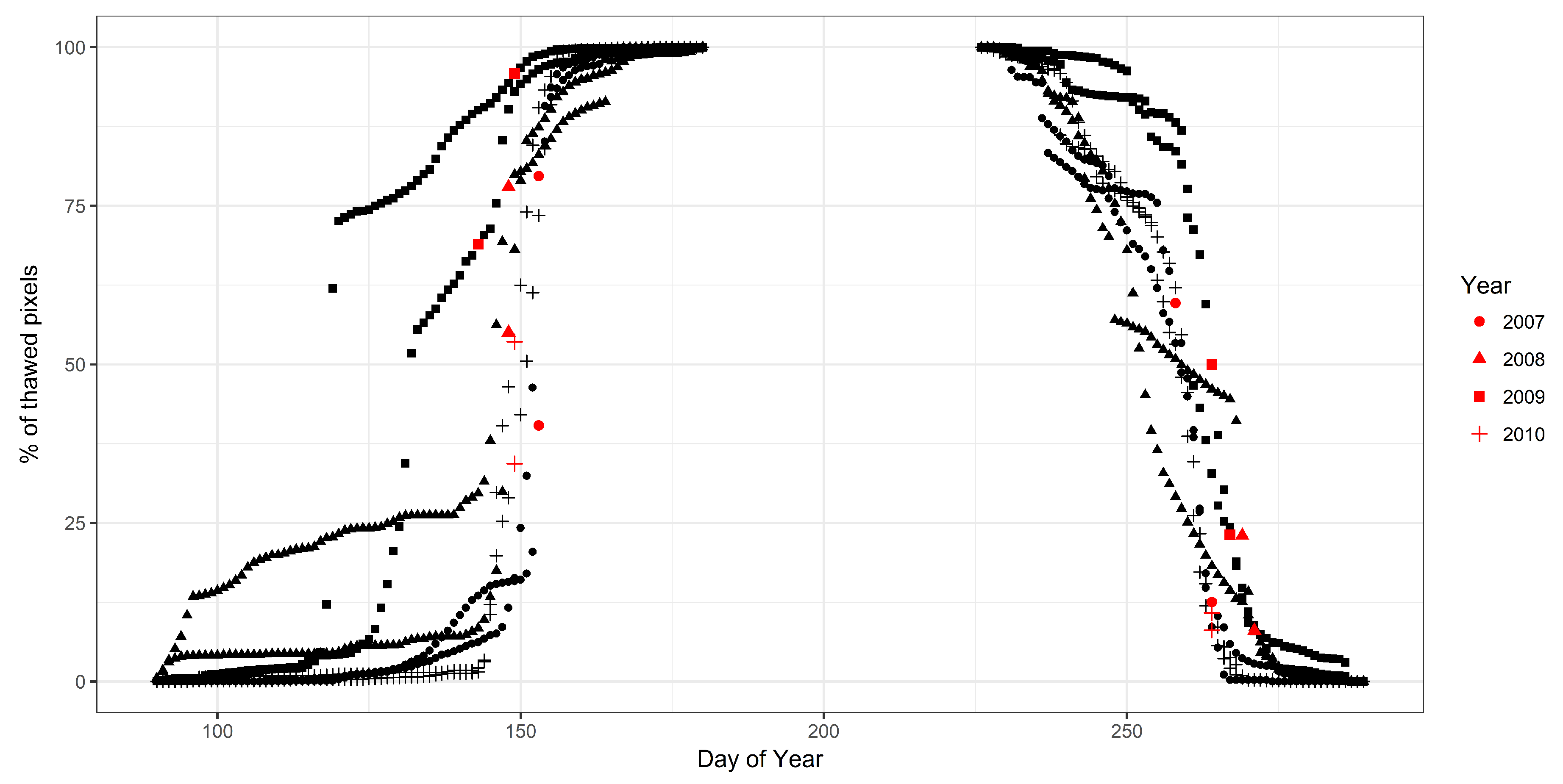 Geosciences 07 00065 g008