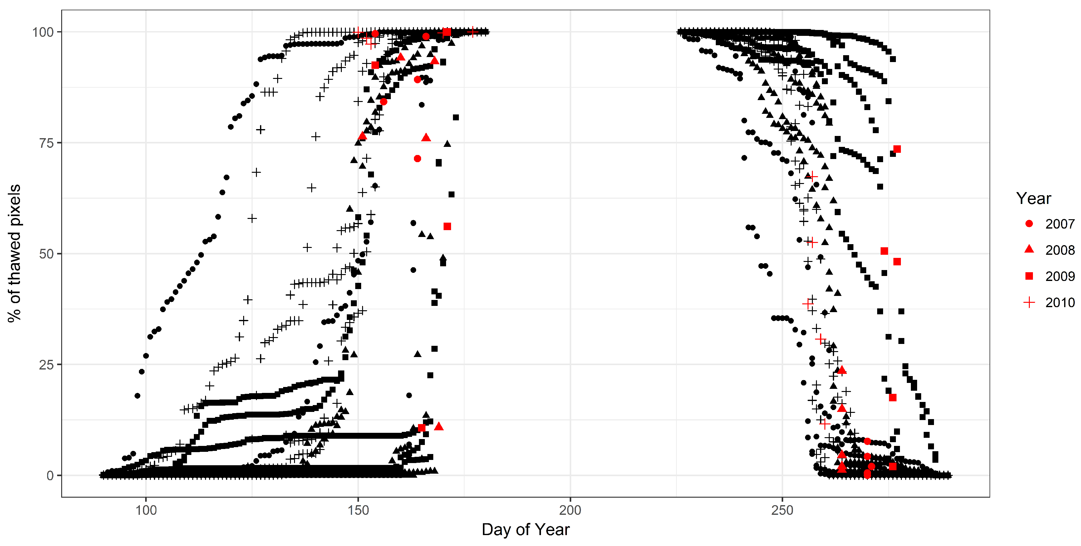Geosciences 07 00065 g010