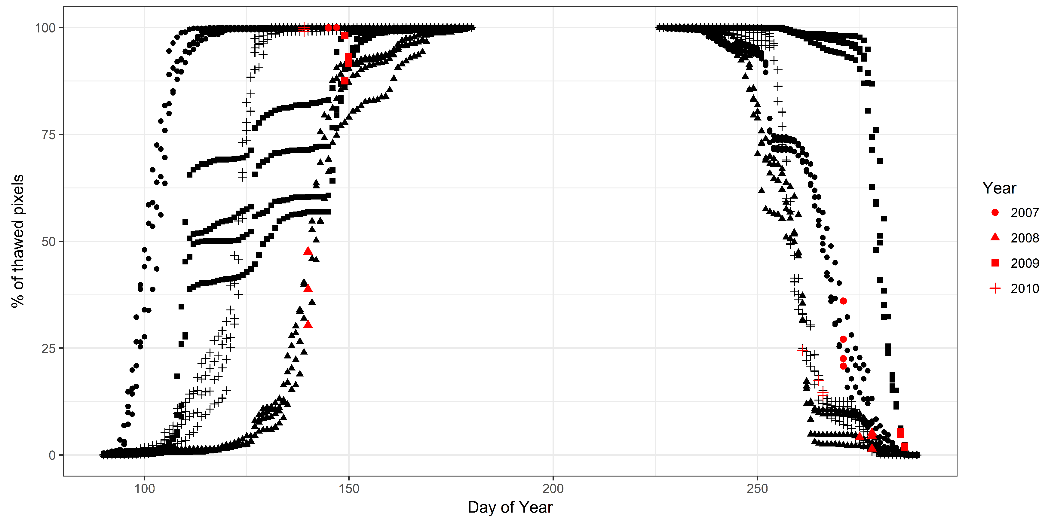 Geosciences 07 00065 g011