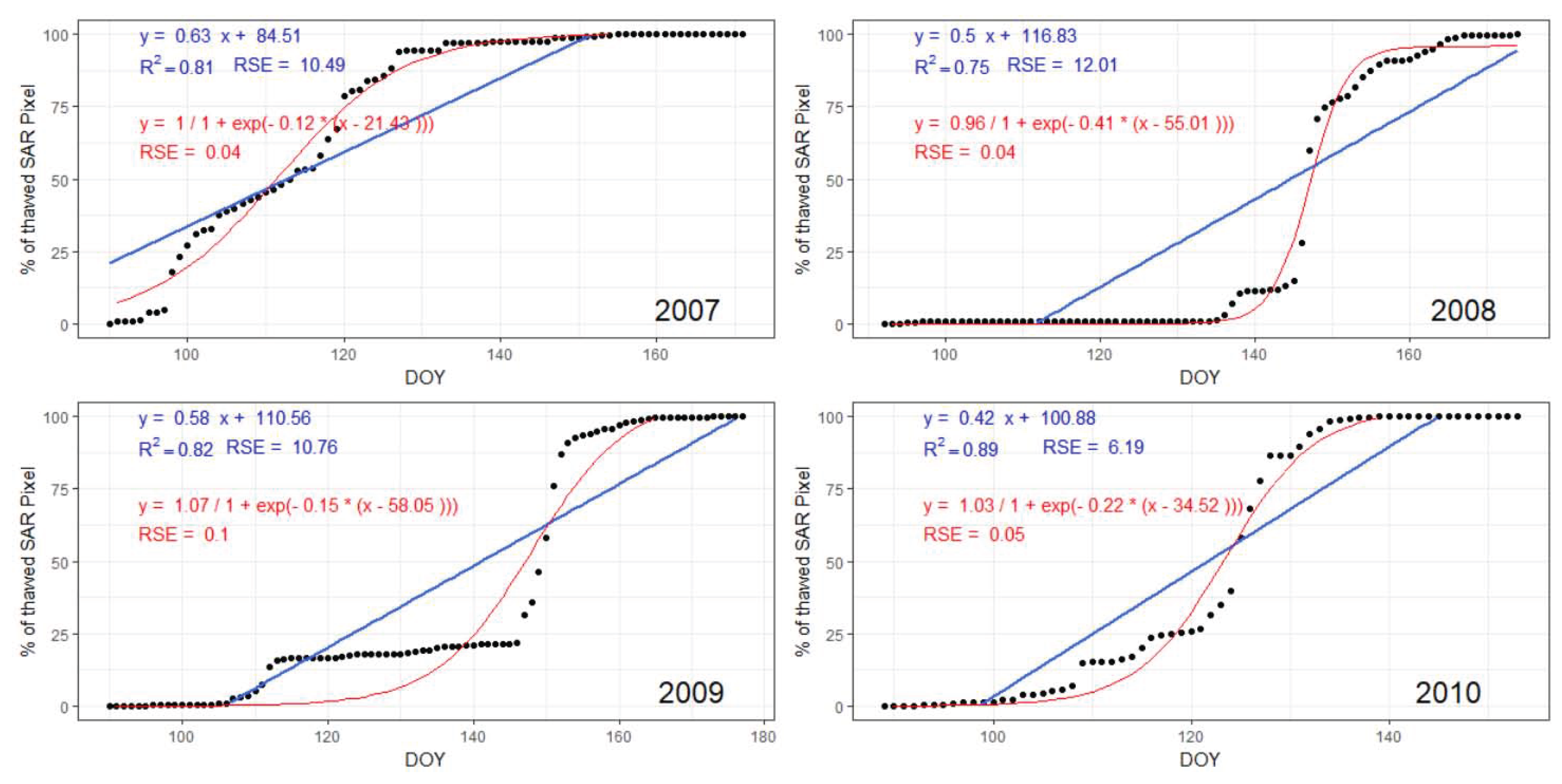 Geosciences 07 00065 g012