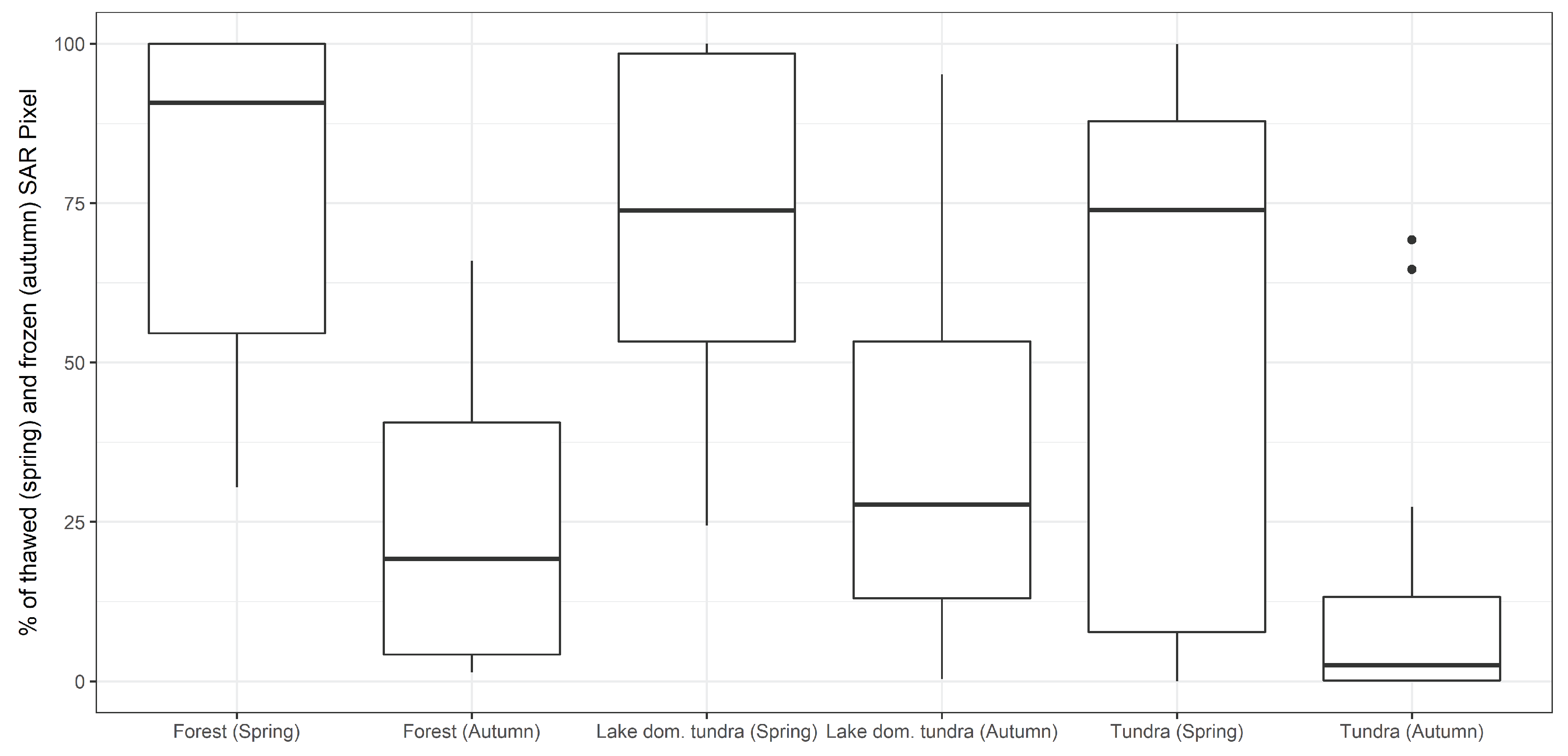 Geosciences 07 00065 g014