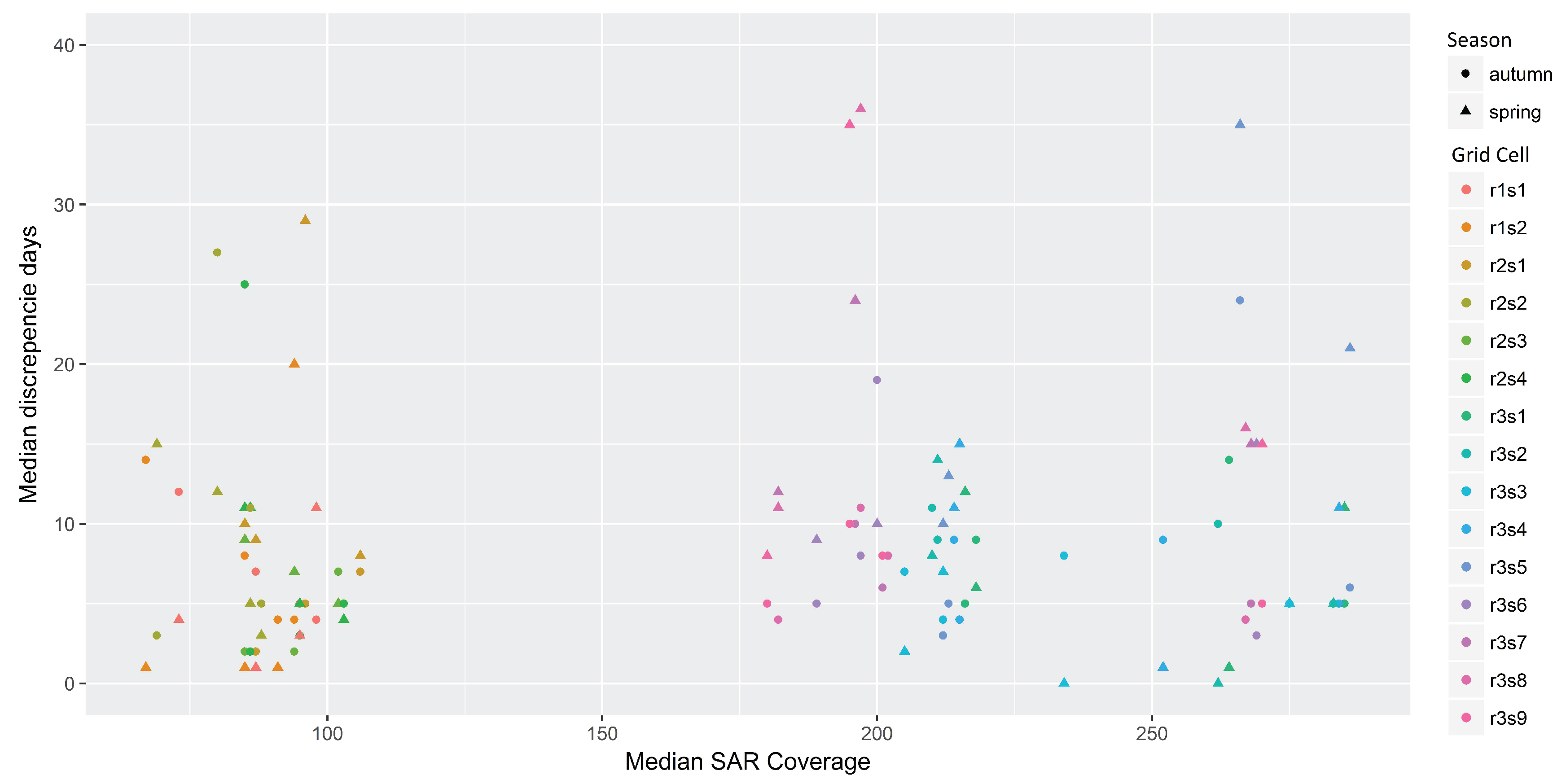 Geosciences 07 00065 g015