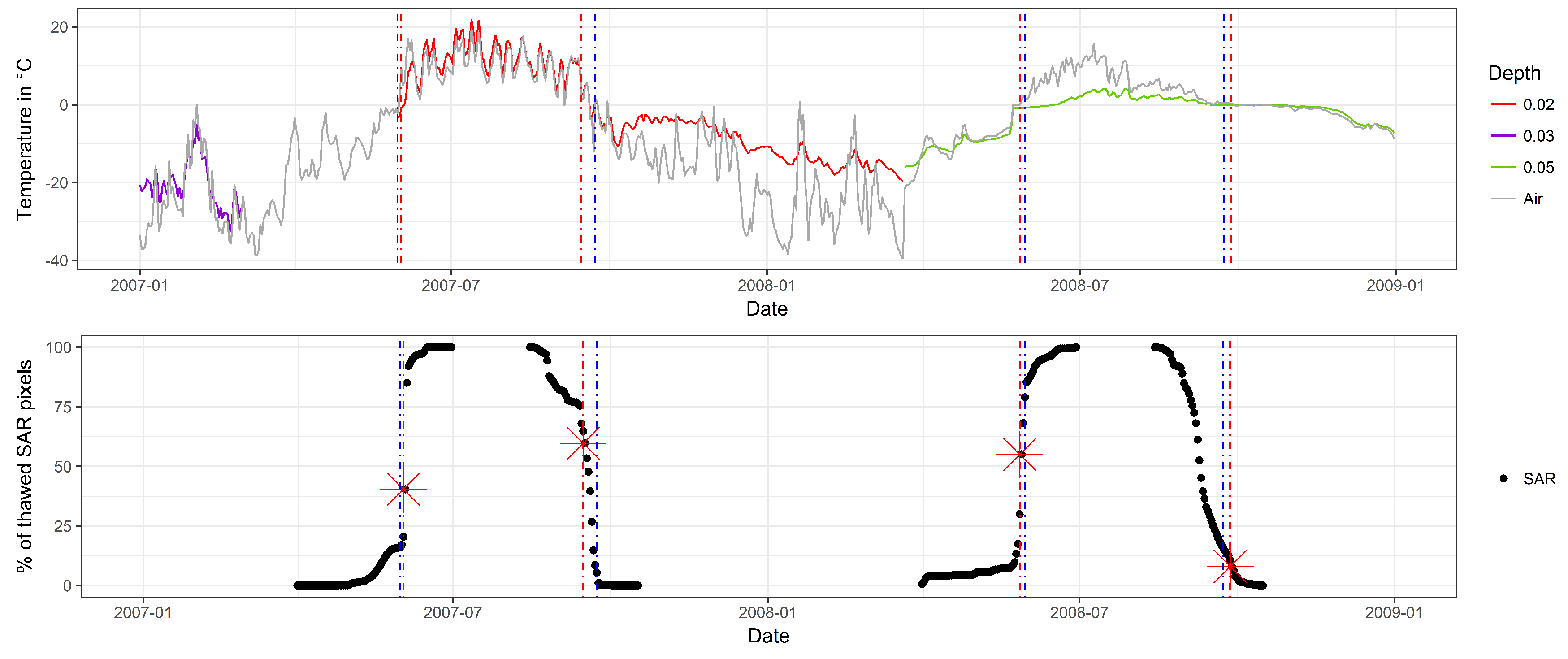 Geosciences 07 00065 g017