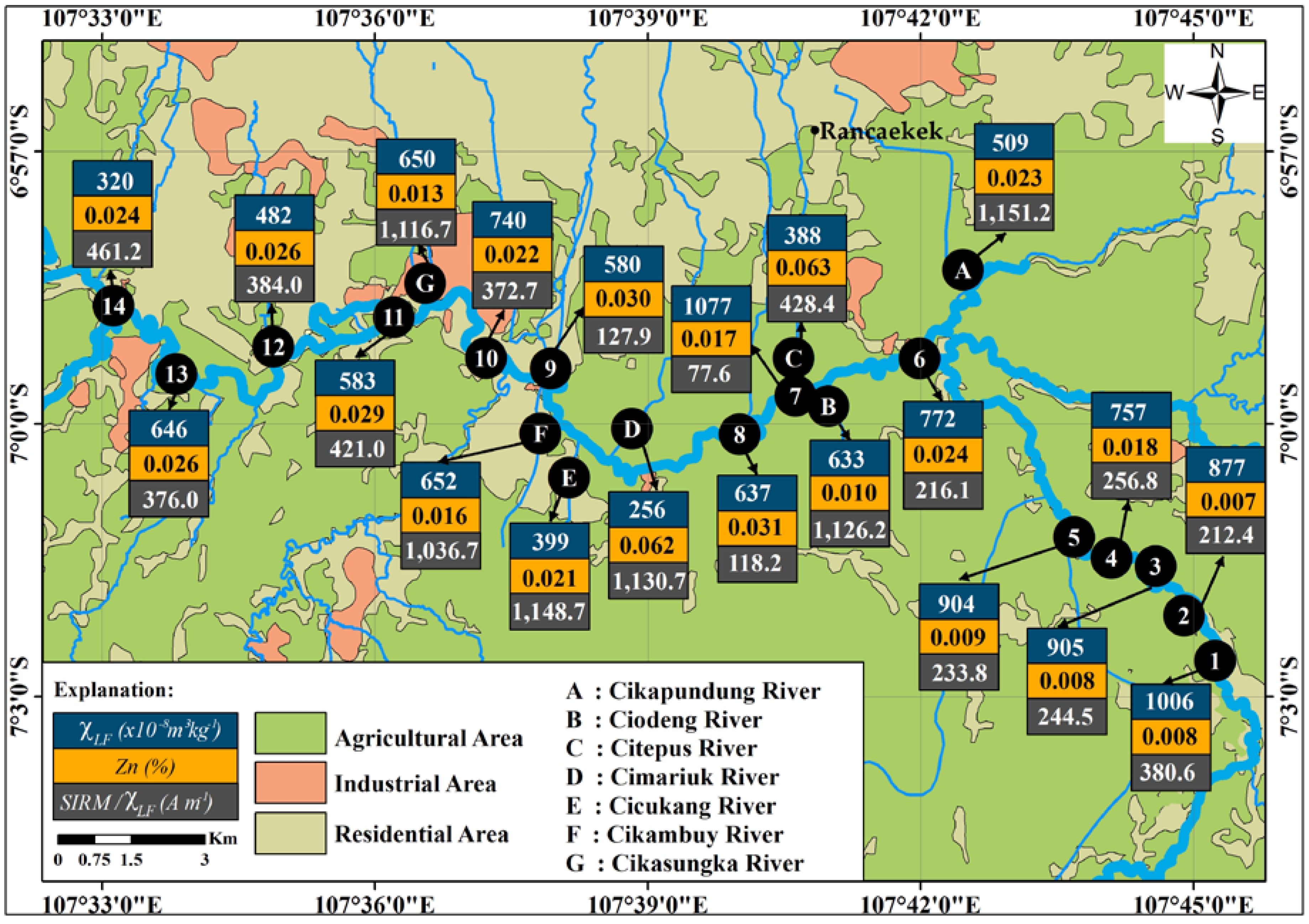 Geosciences 07 00066 g006