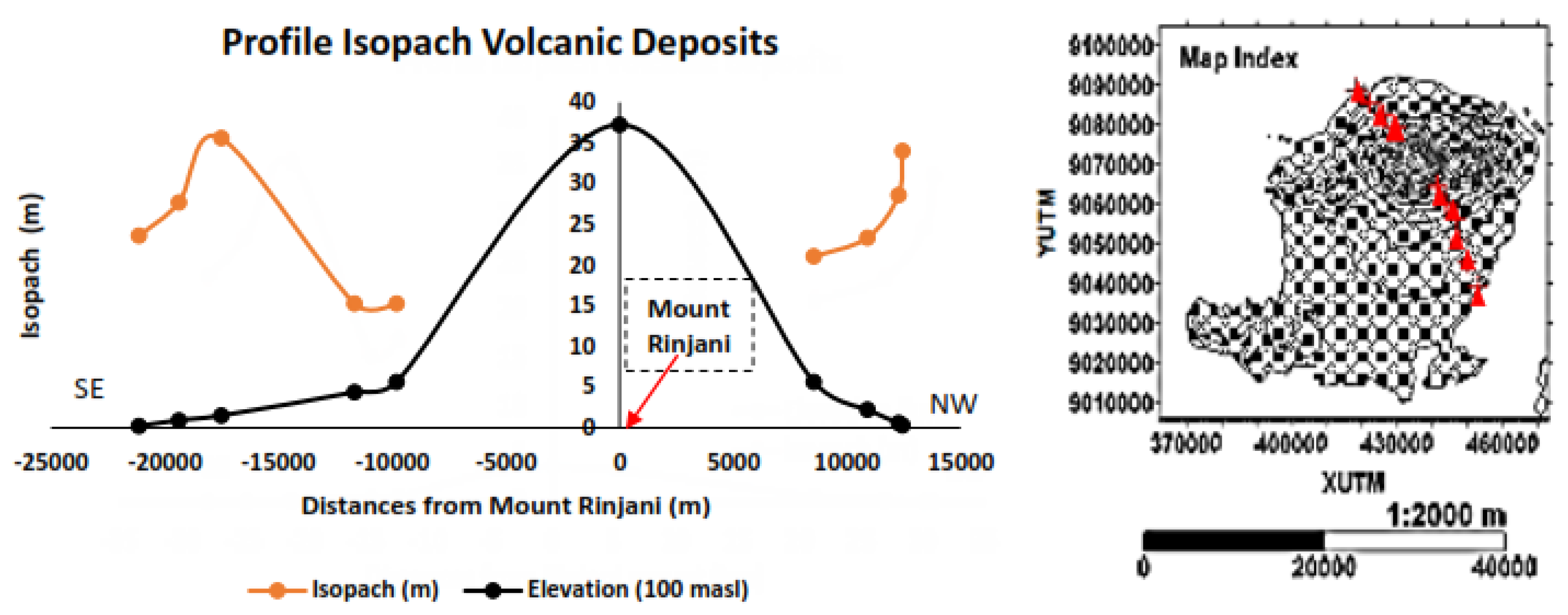 Geosciences 07 00067 g011 550