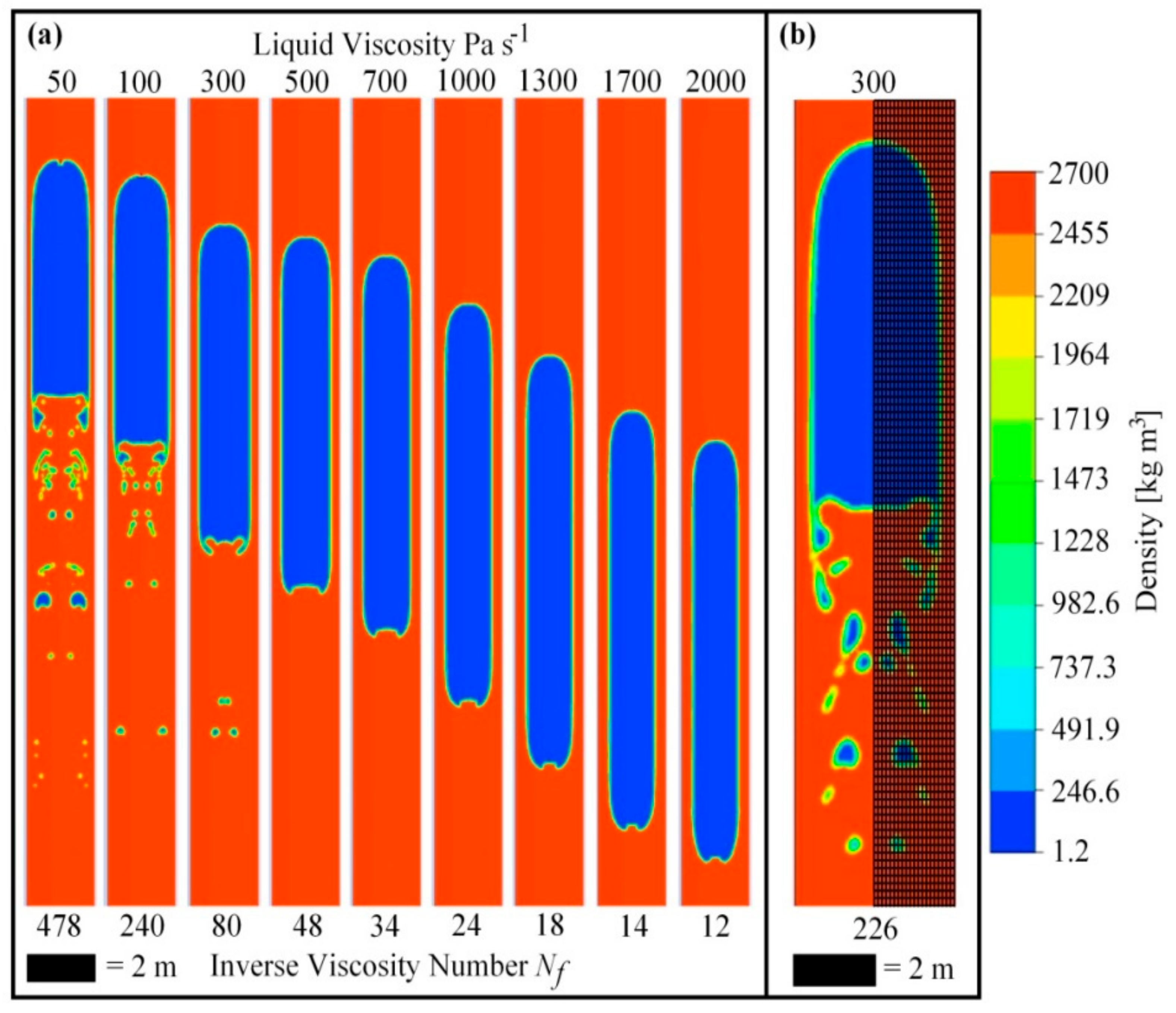 Geosciences 07 00068 g002