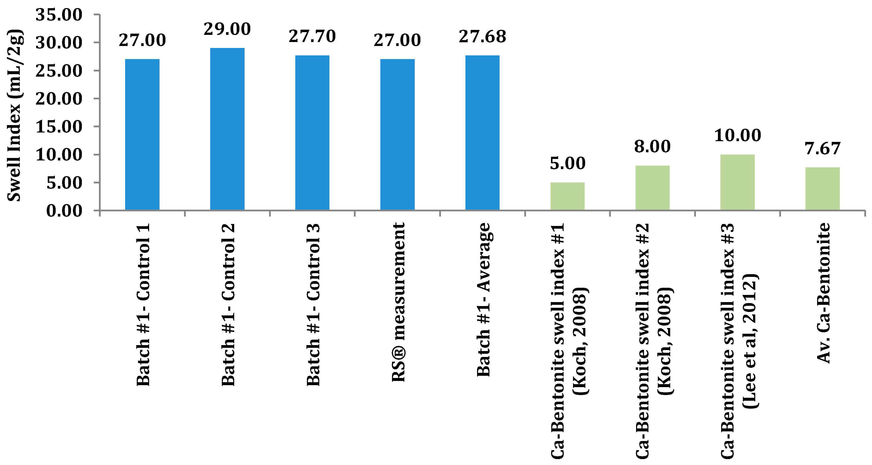 Geosciences 07 00069 g003