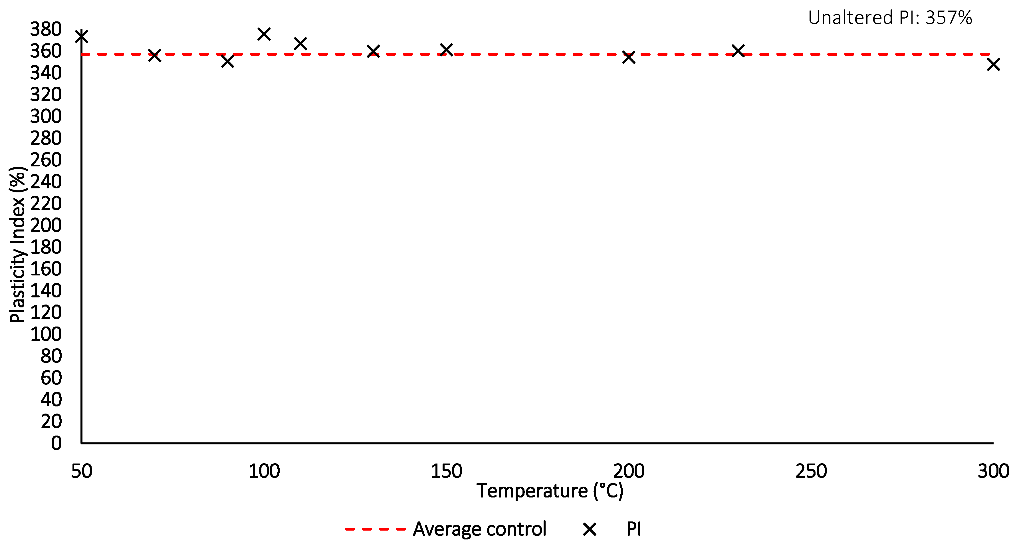 Geosciences 07 00069 g013