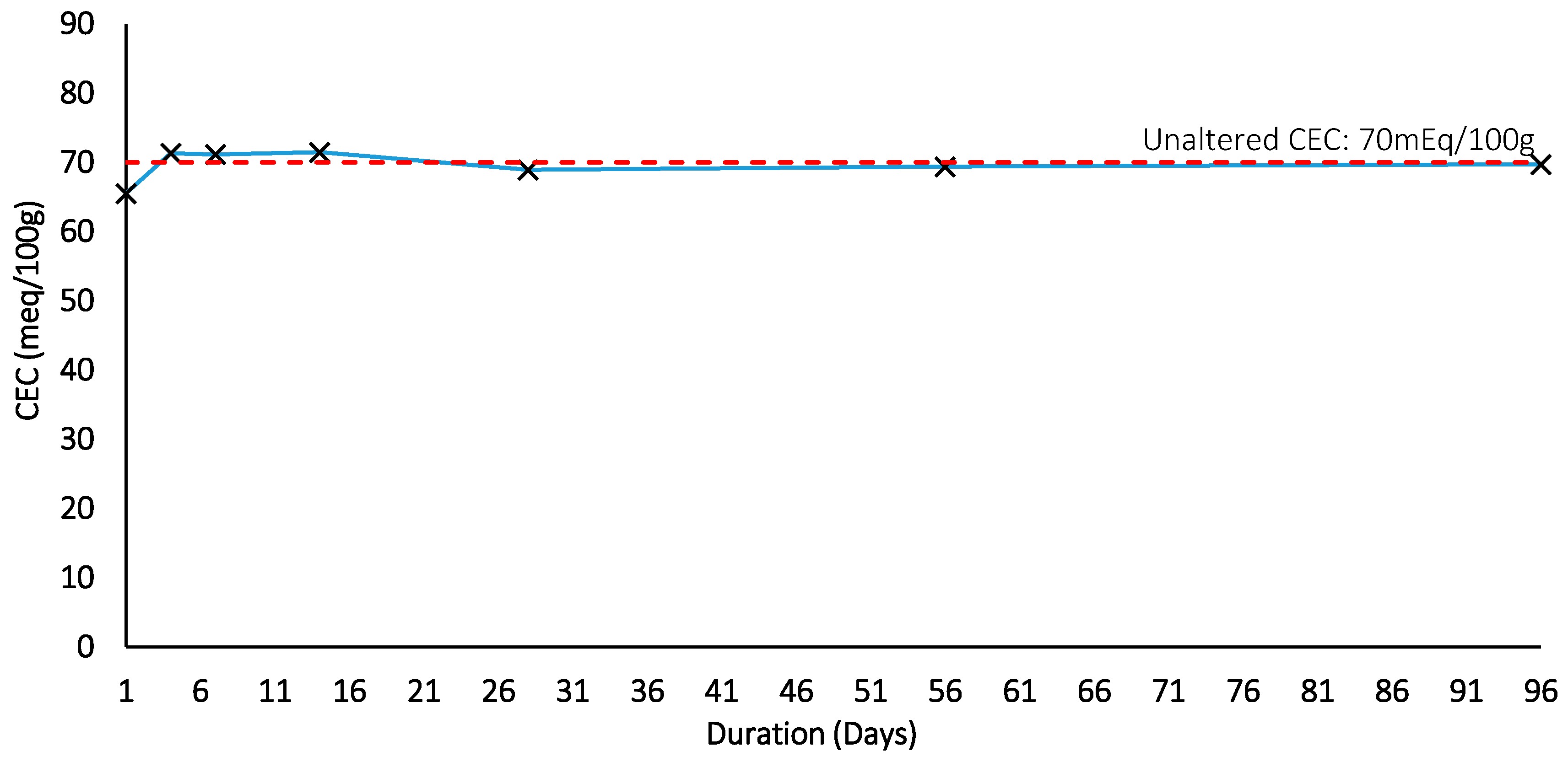 Geosciences 07 00069 g017