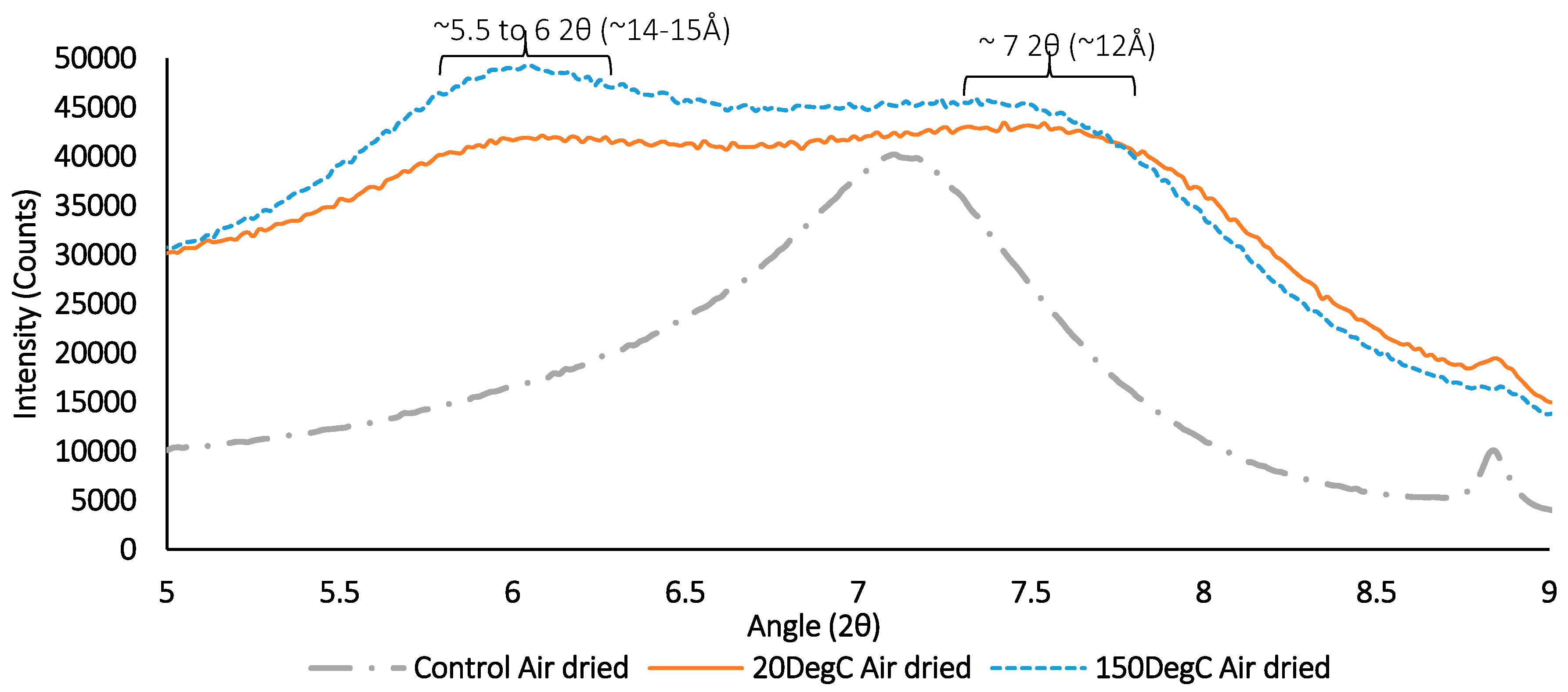 Geosciences 07 00069 g019