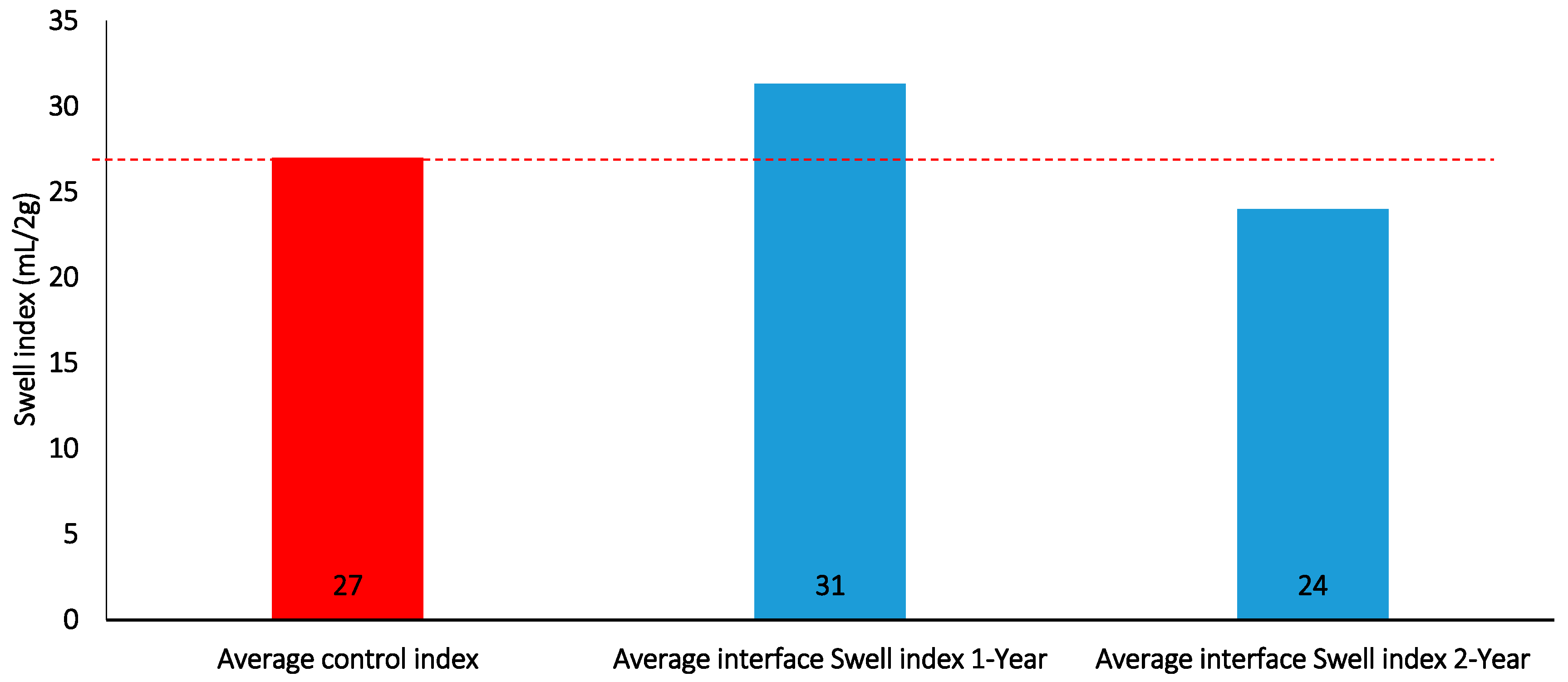 Geosciences 07 00069 g021