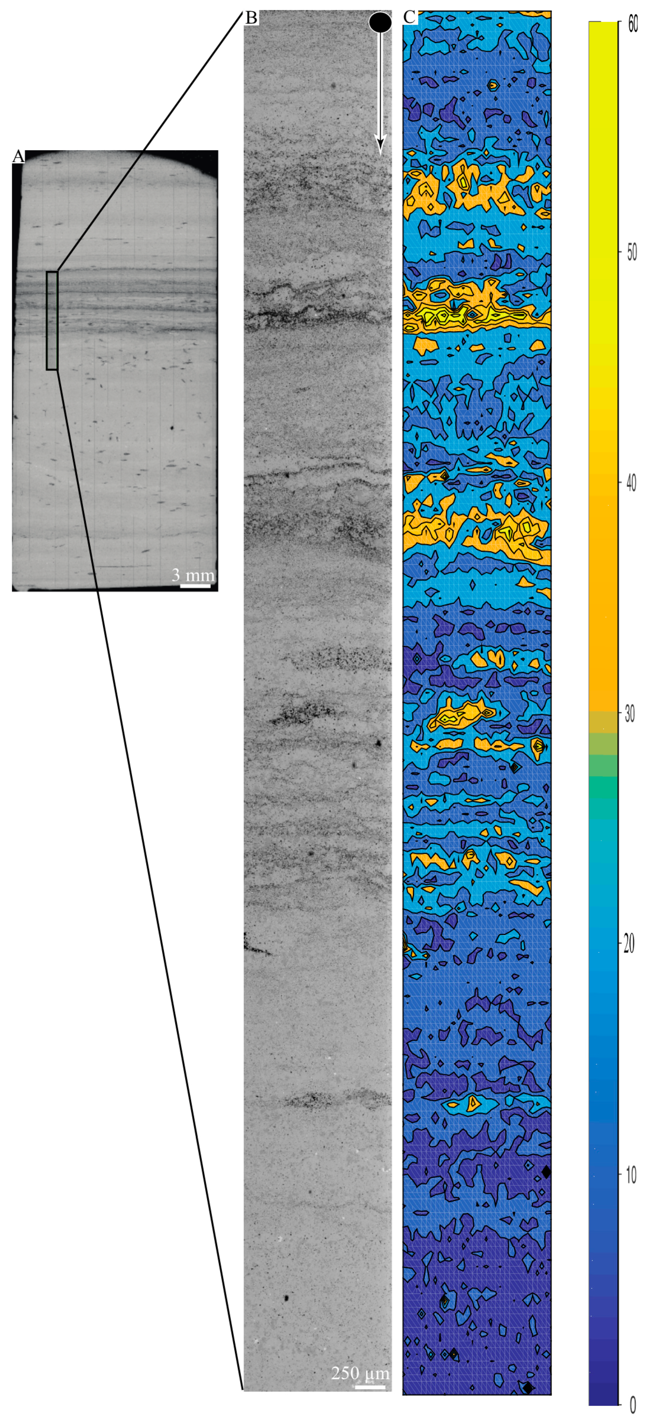 Geosciences 07 00070 g005