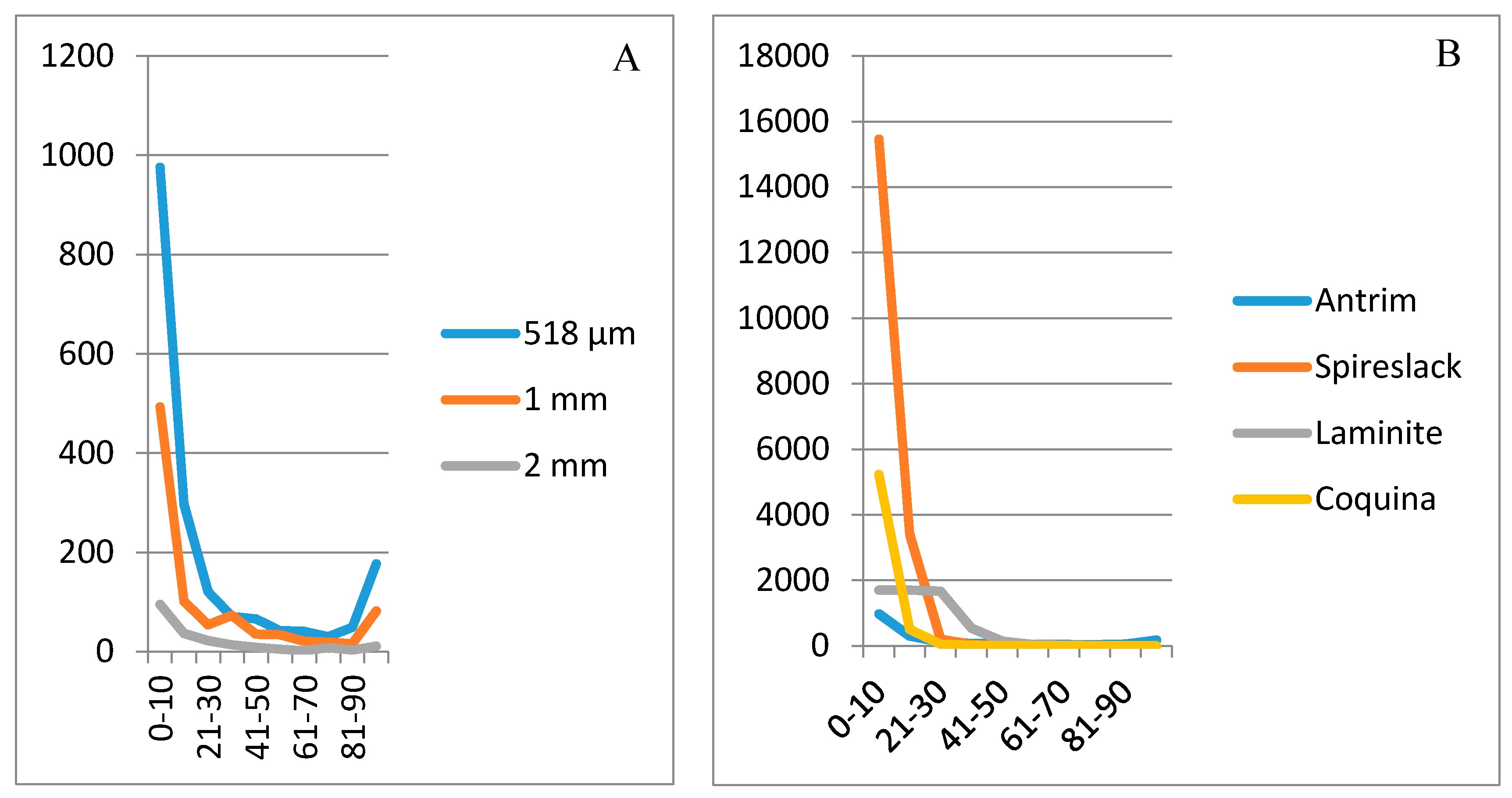 Geosciences 07 00070 g008
