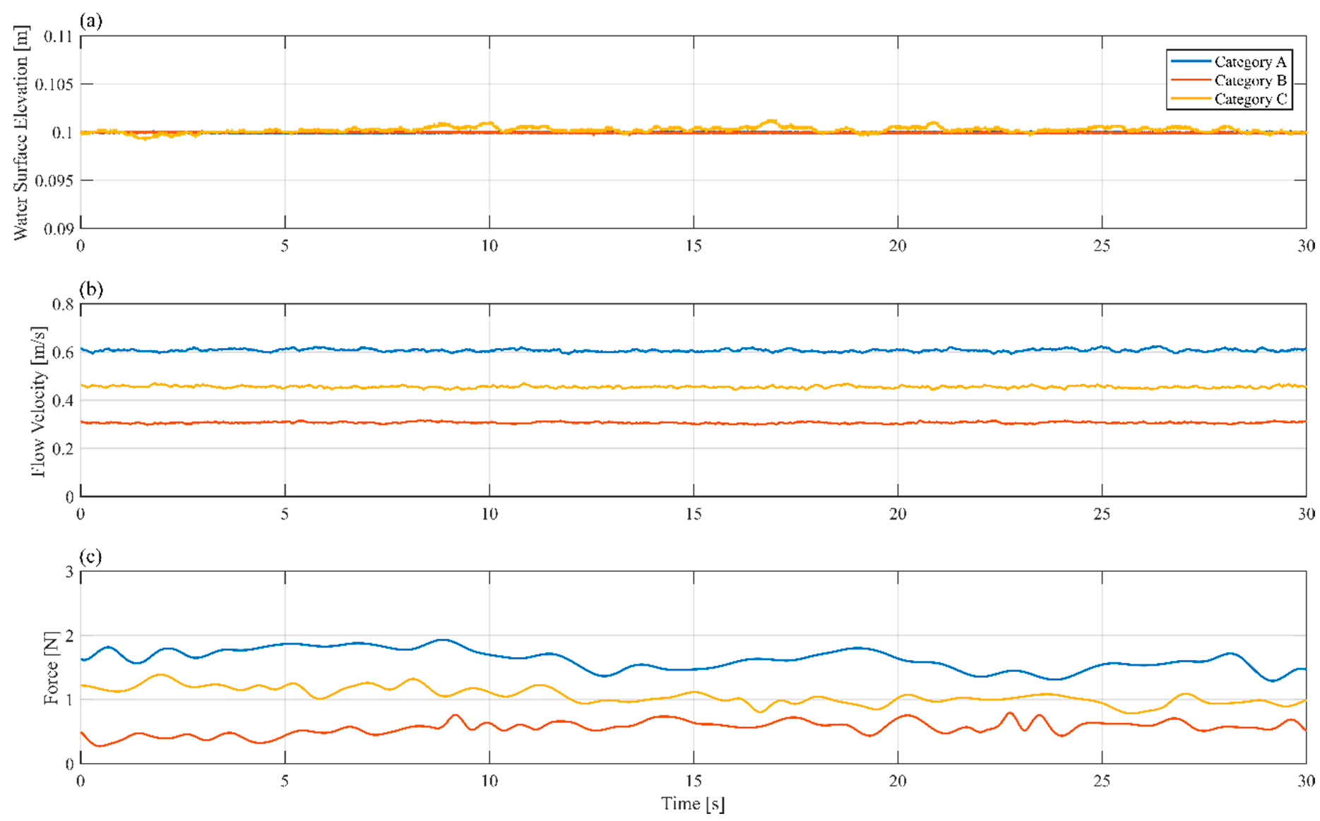 Geosciences 07 00074 g006