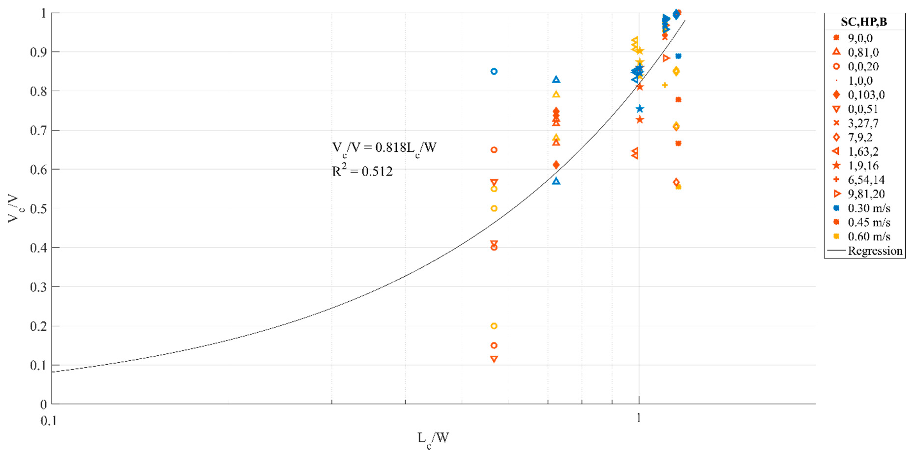 Geosciences 07 00074 g010