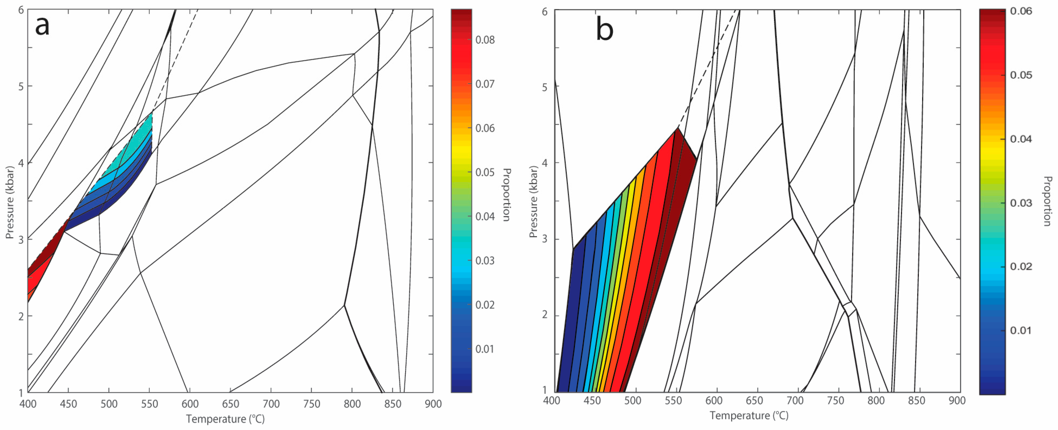 Geosciences 07 00075 g007 Geosciences 07 00075 g007