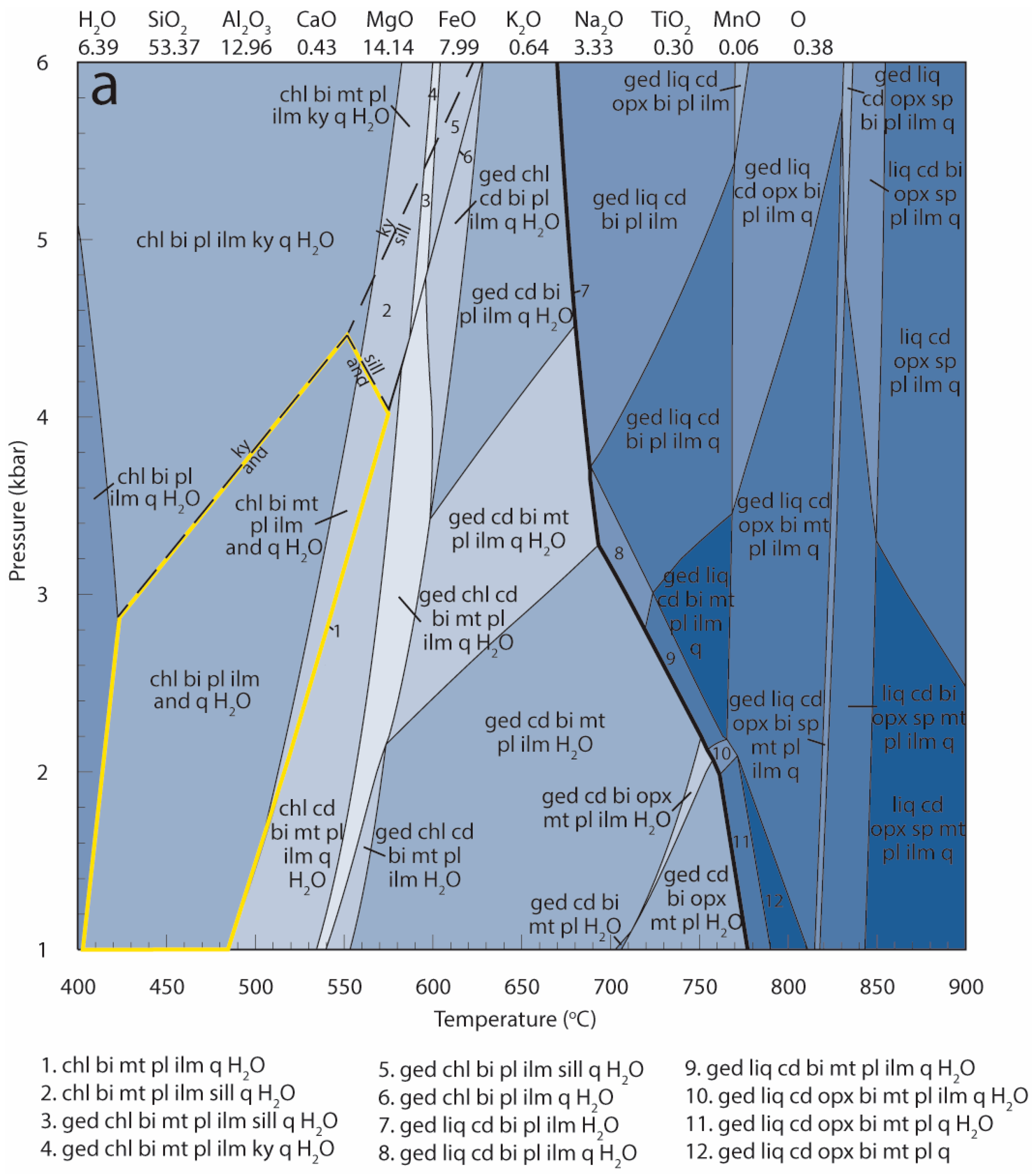 Geosciences 07 00075 g008 Geosciences 07 00075 g008
