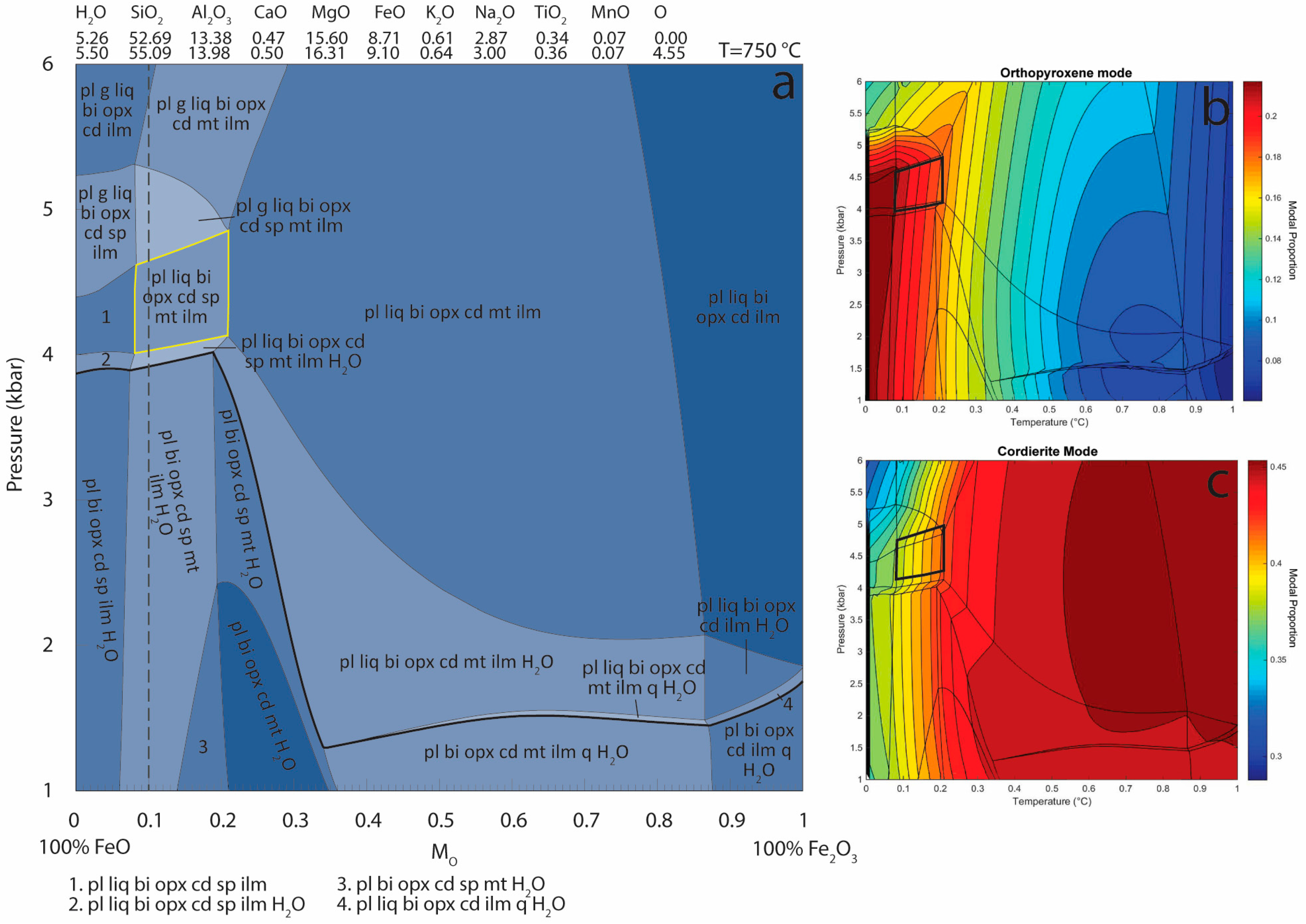Geosciences 07 00075 g009 Geosciences 07 00075 g009