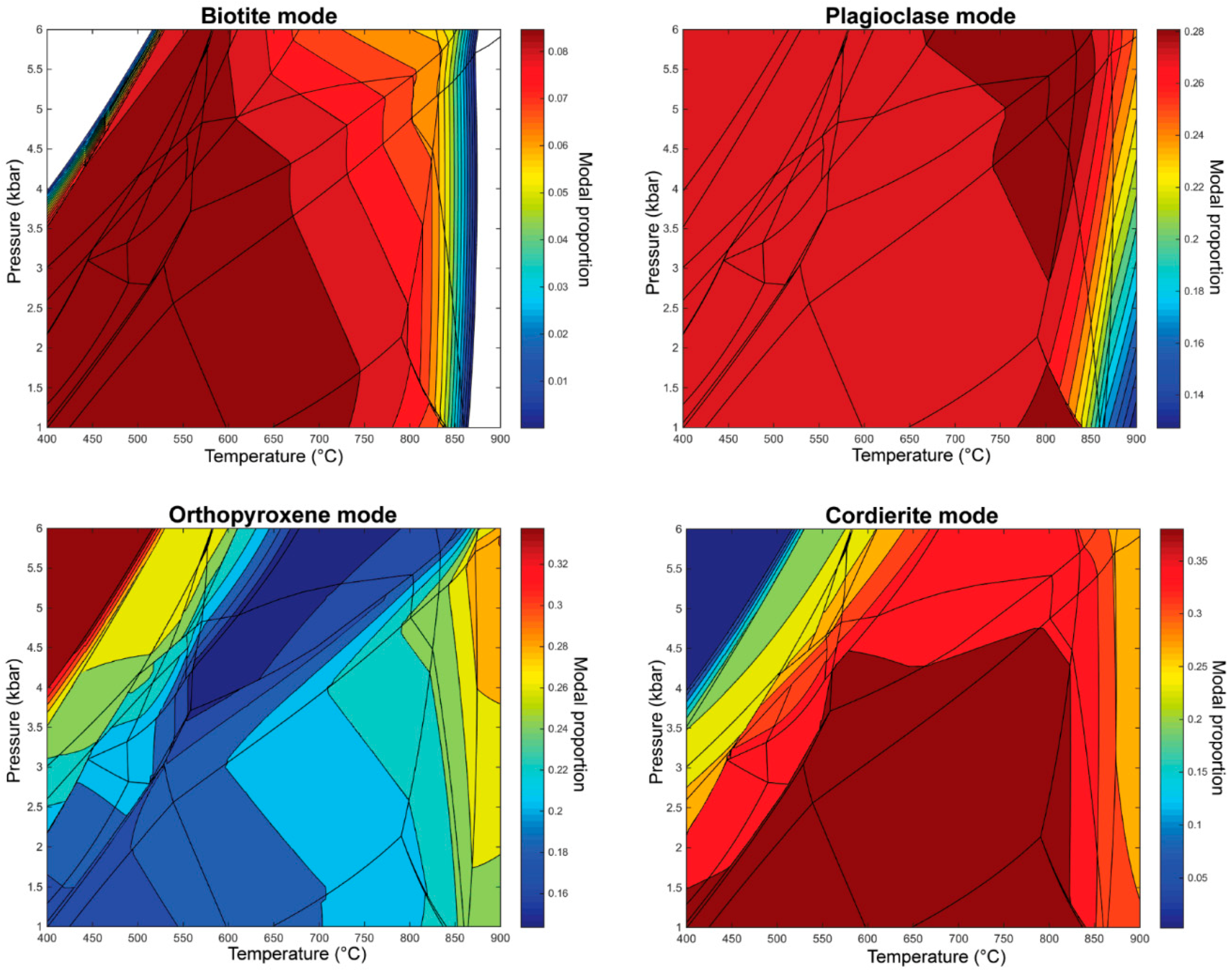 Geosciences 07 00075 g011