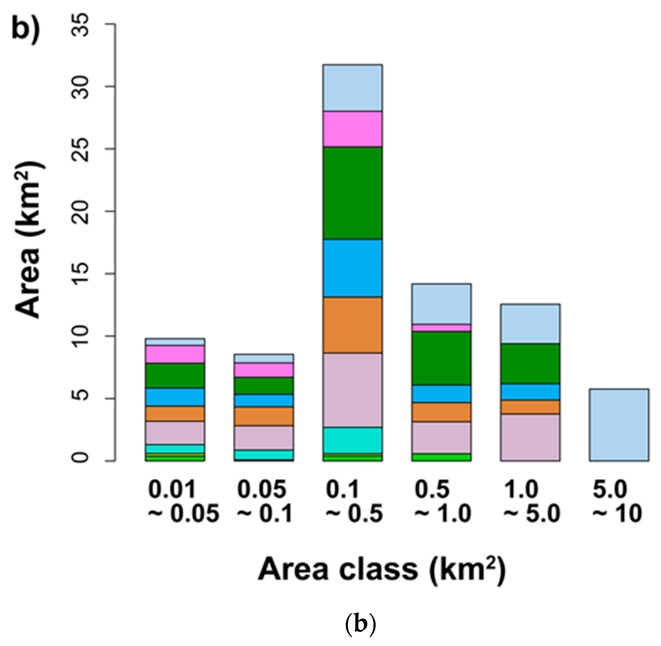 Geosciences 07 00077 g003b Geosciences 07 00077 g003b