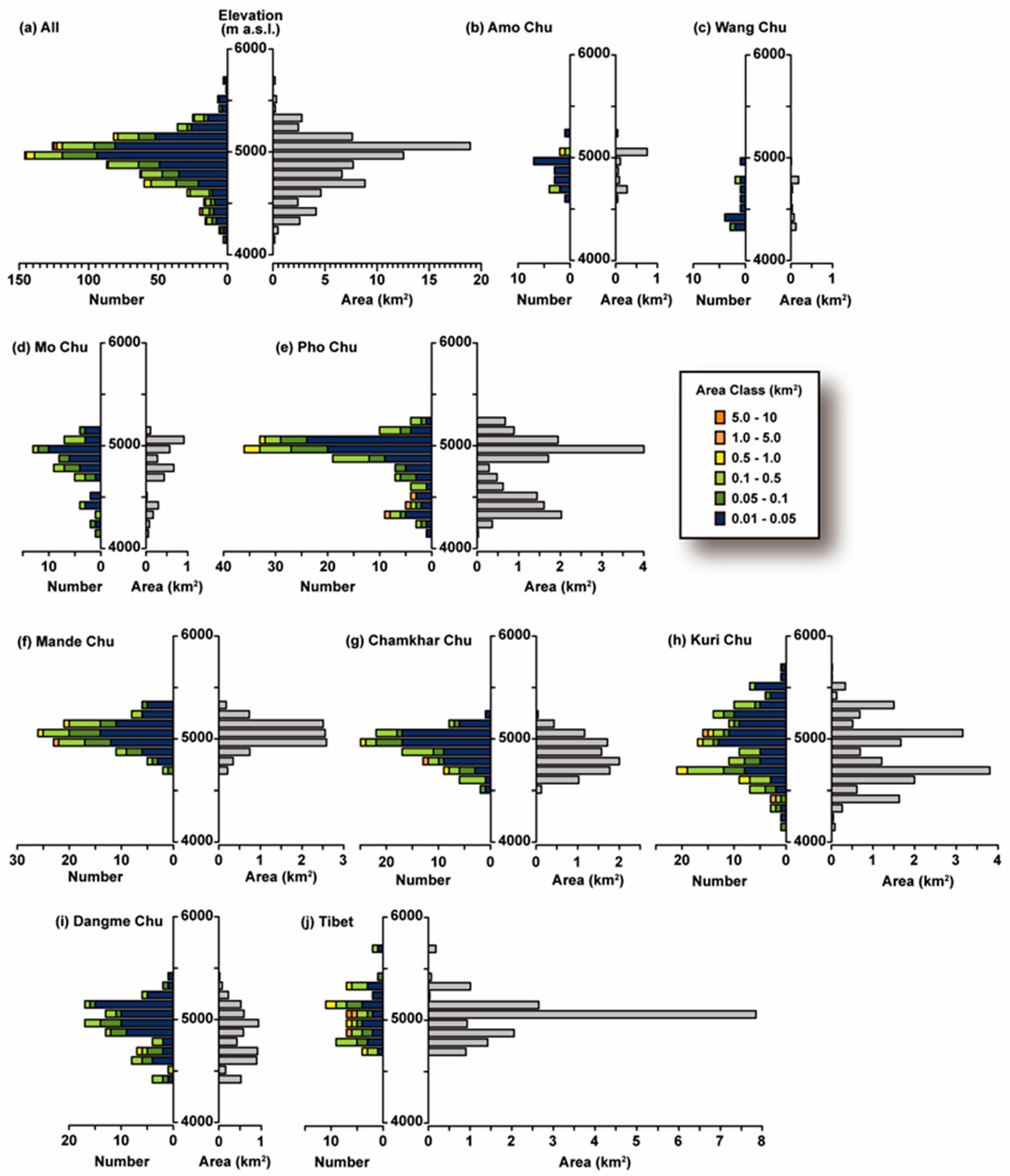Geosciences 07 00077 g004 Geosciences 07 00077 g004