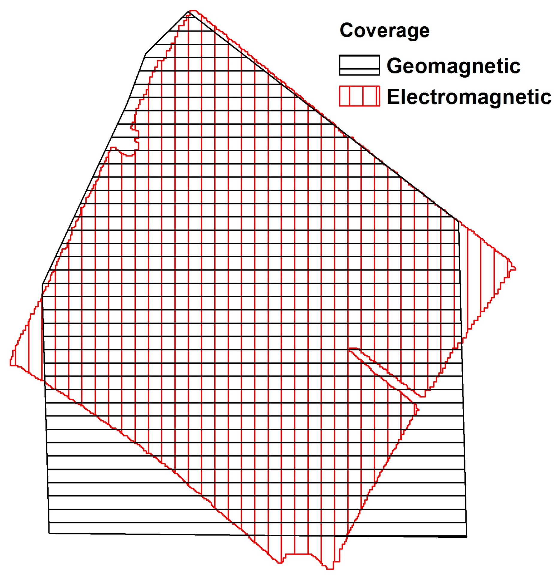 Geosciences 07 00079 g005 550