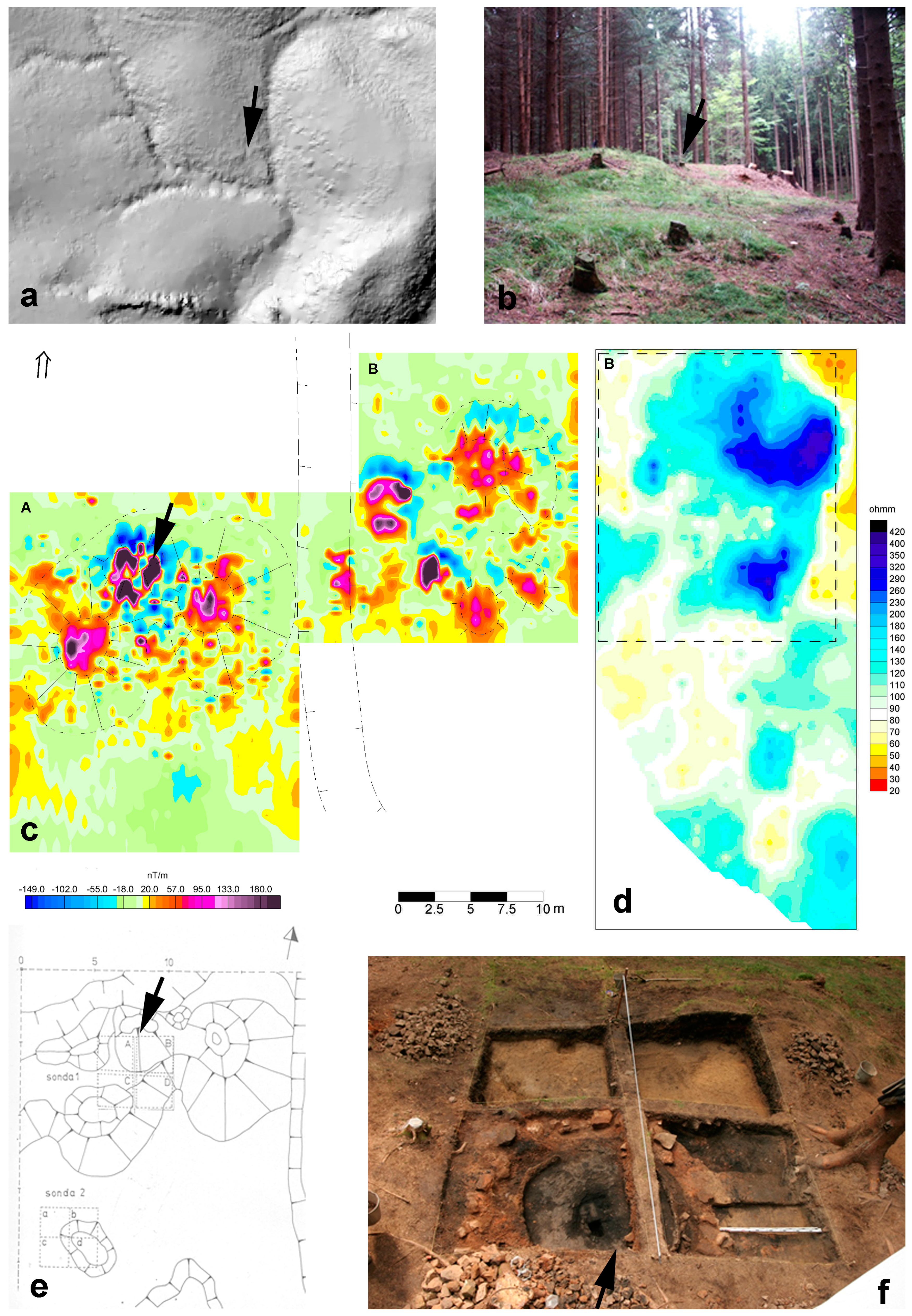 Geosciences 07 00081 g005 550