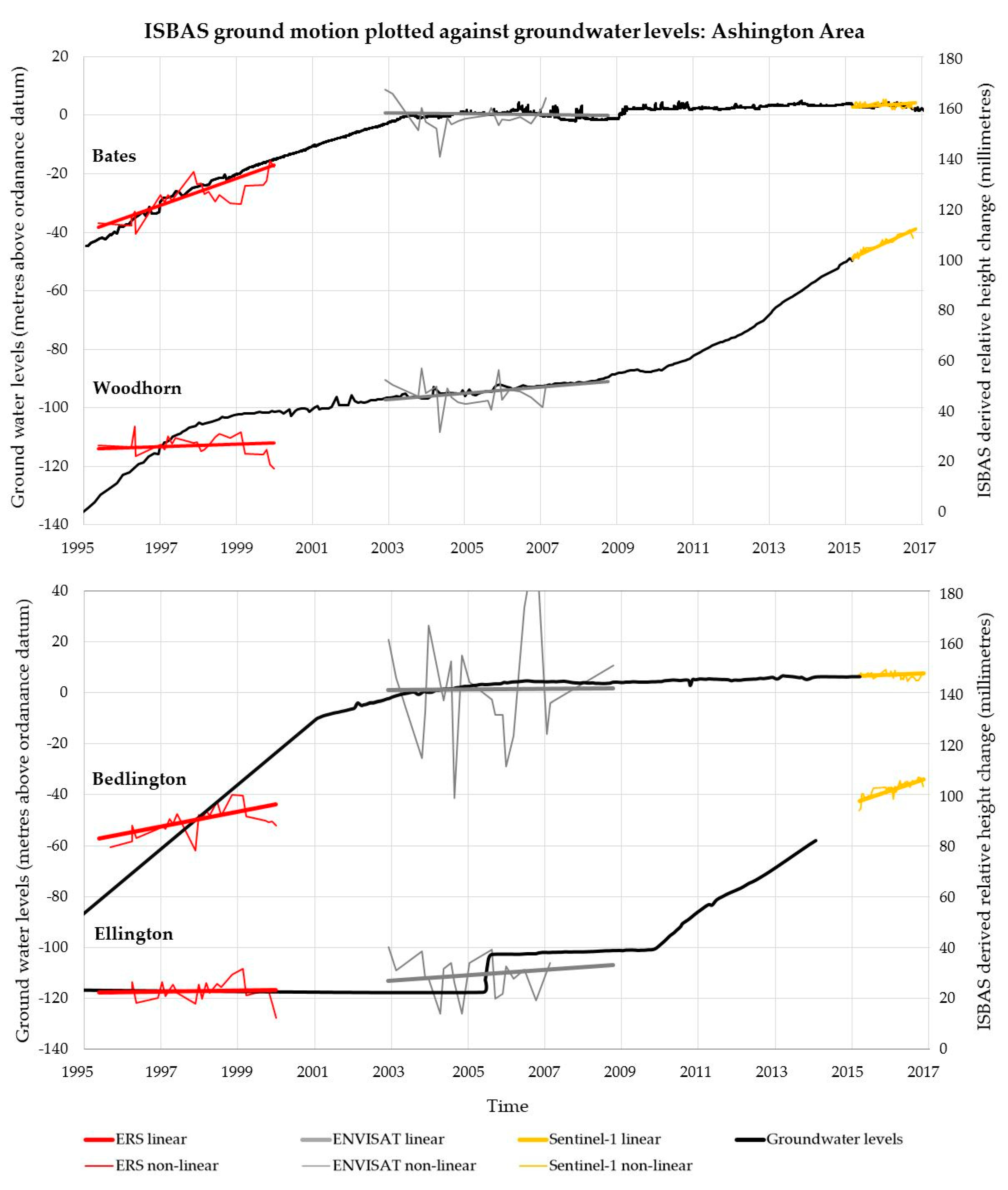 Geosciences 07 00085 g013