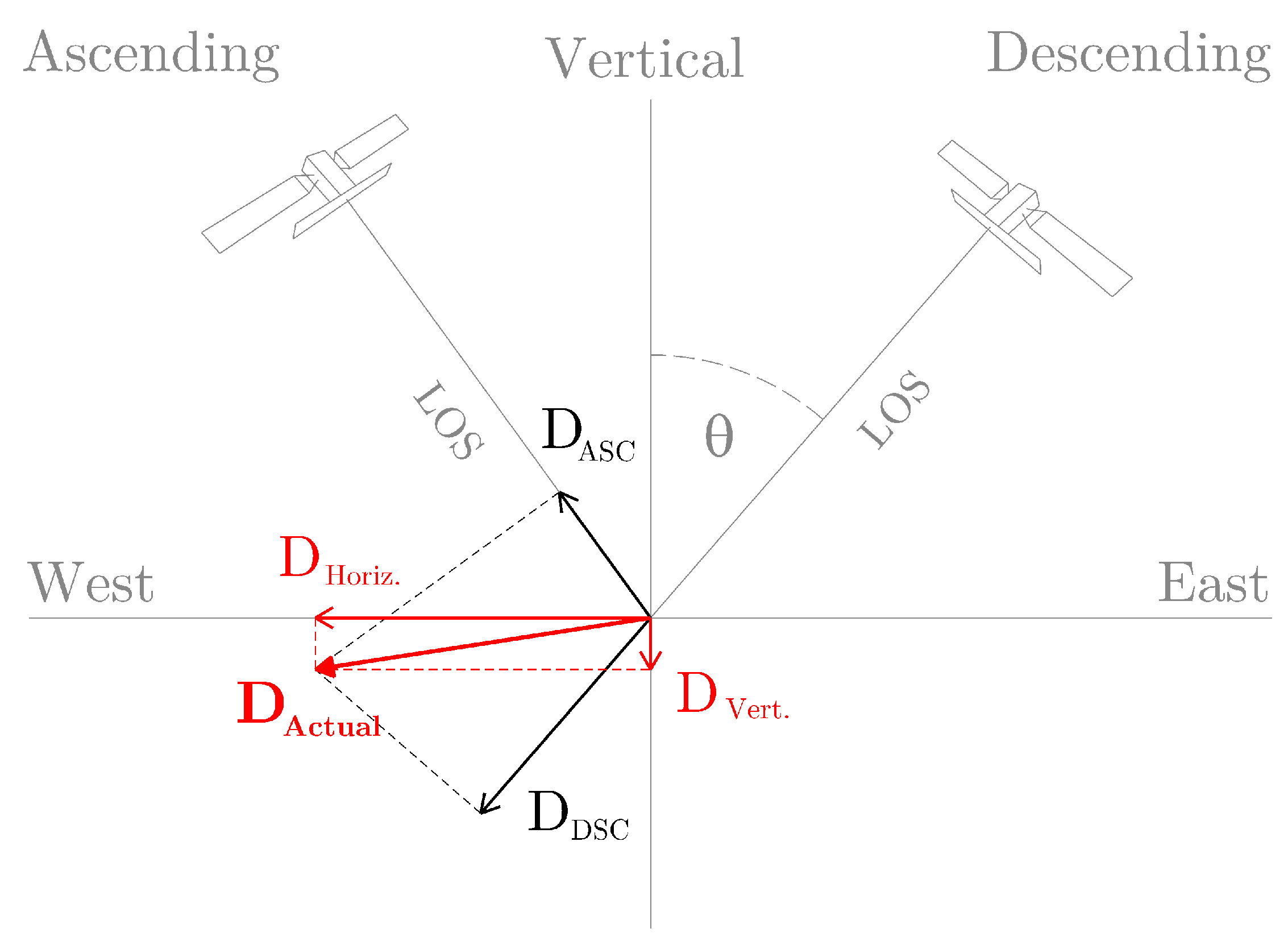 Geosciences 07 00087 g009 Geosciences 07 00087 g009