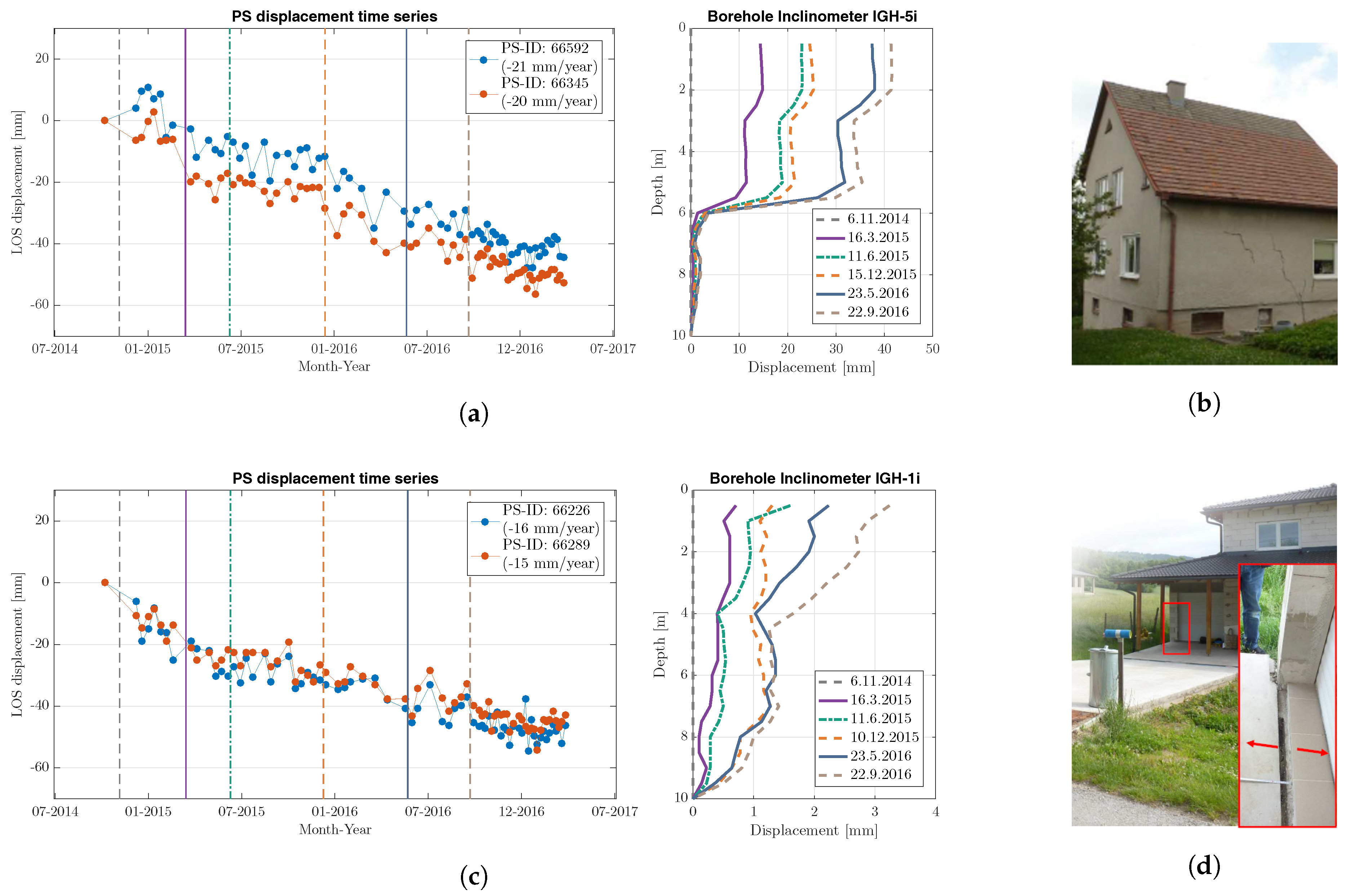 Geosciences 07 00087 g011 Geosciences 07 00087 g011