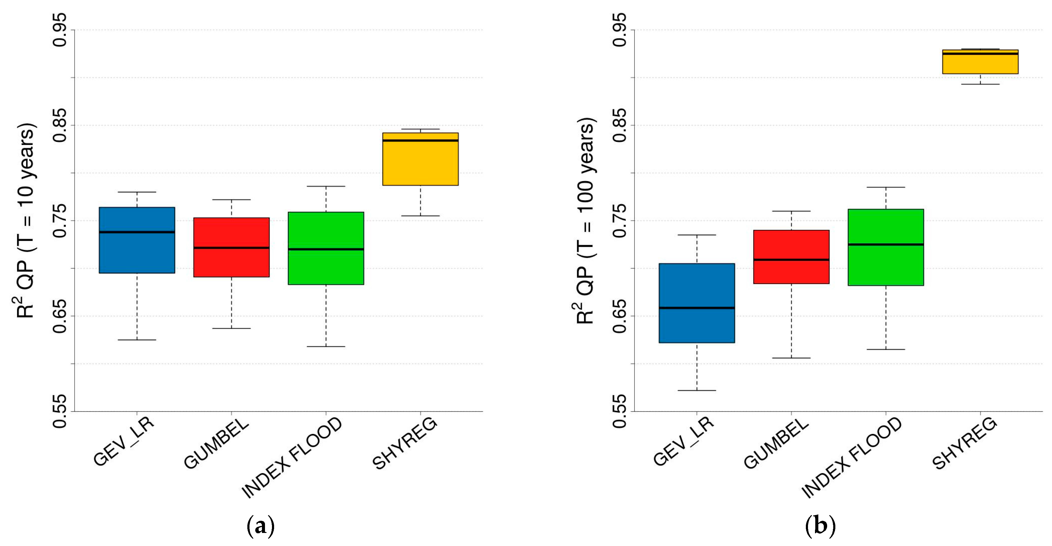 Geosciences 07 00088 g002 Geosciences 07 00088 g002