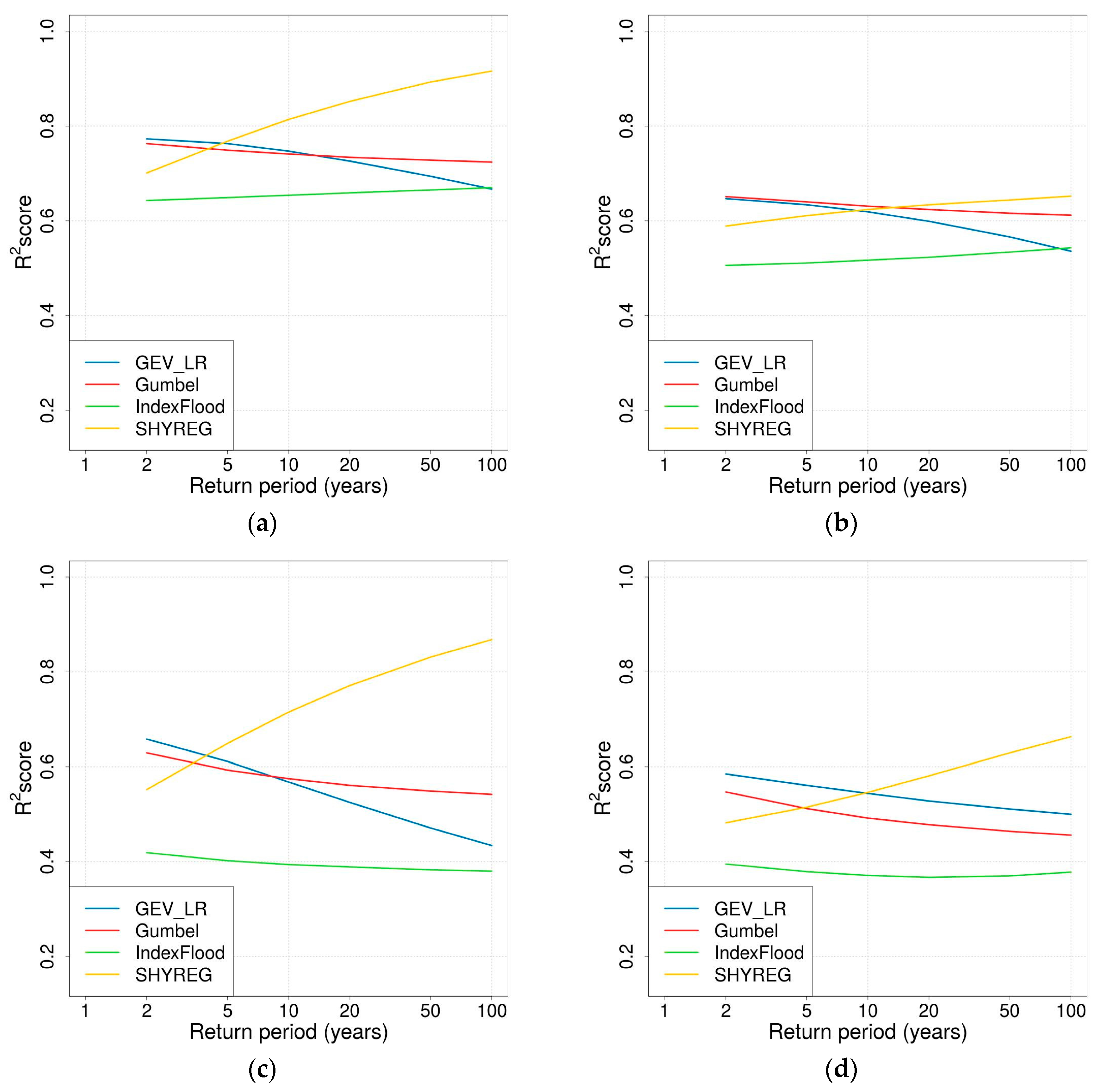 Geosciences 07 00088 g004 Geosciences 07 00088 g004